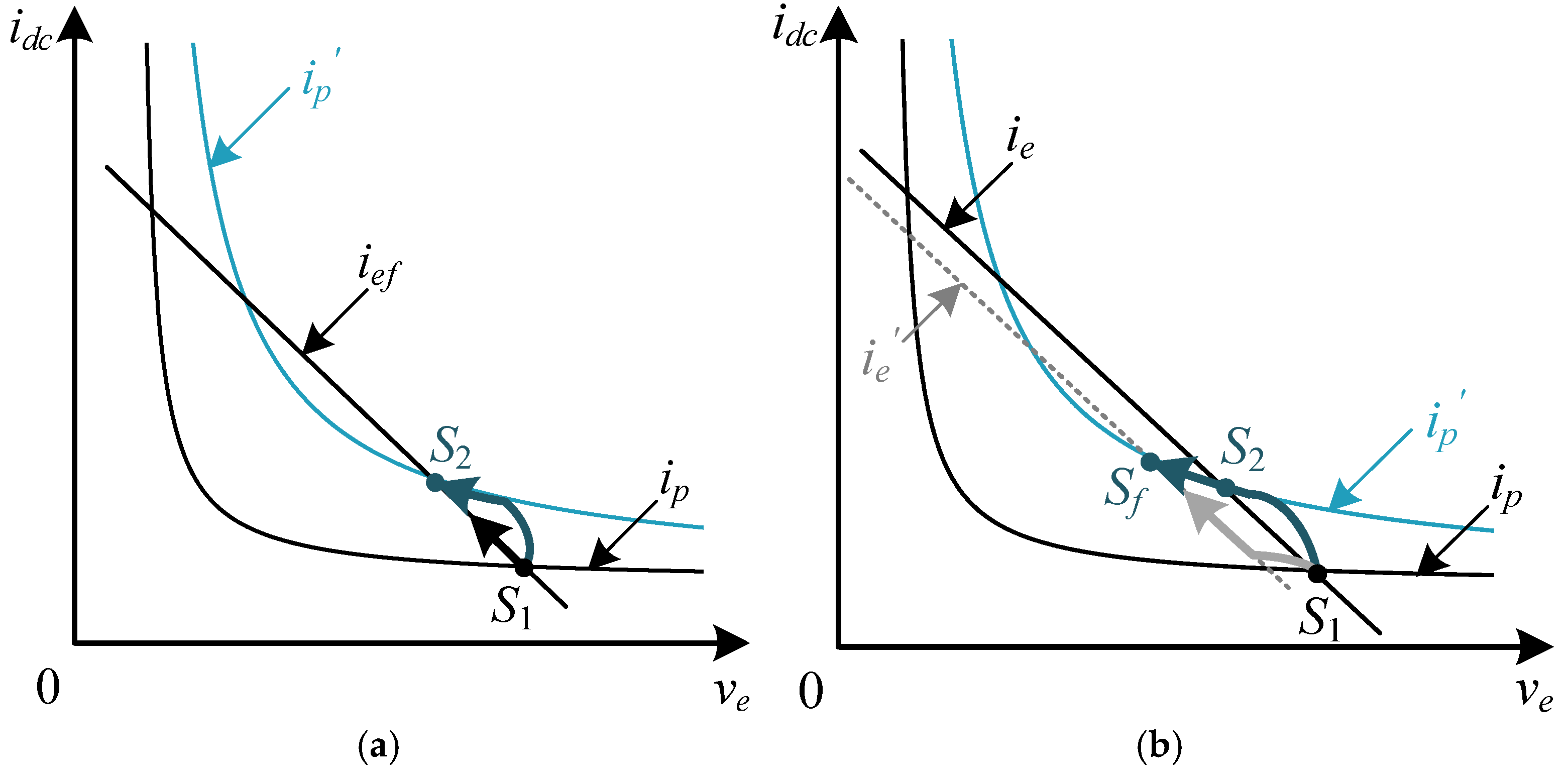 Energies 18 03663 g006