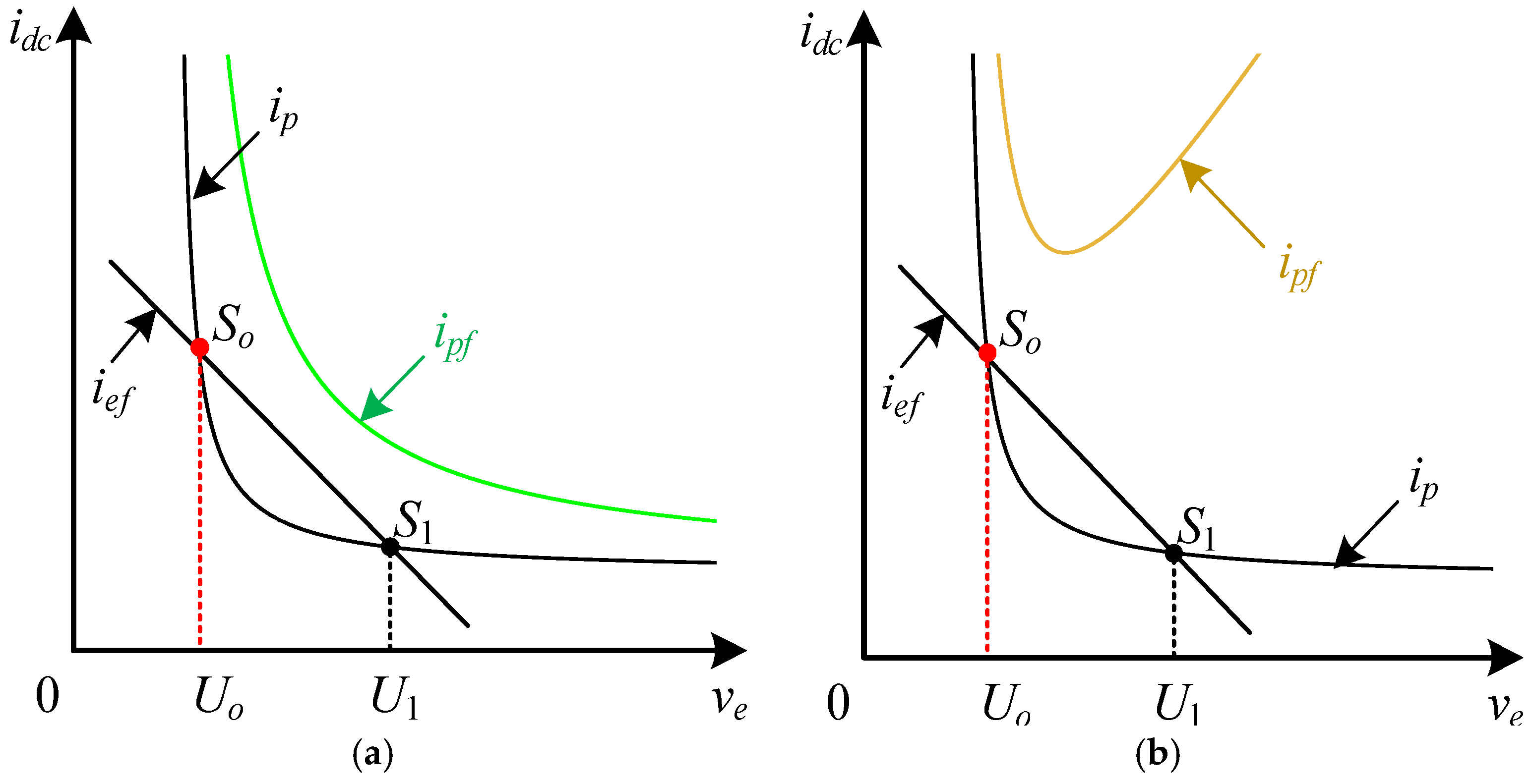 Energies 18 03663 g010