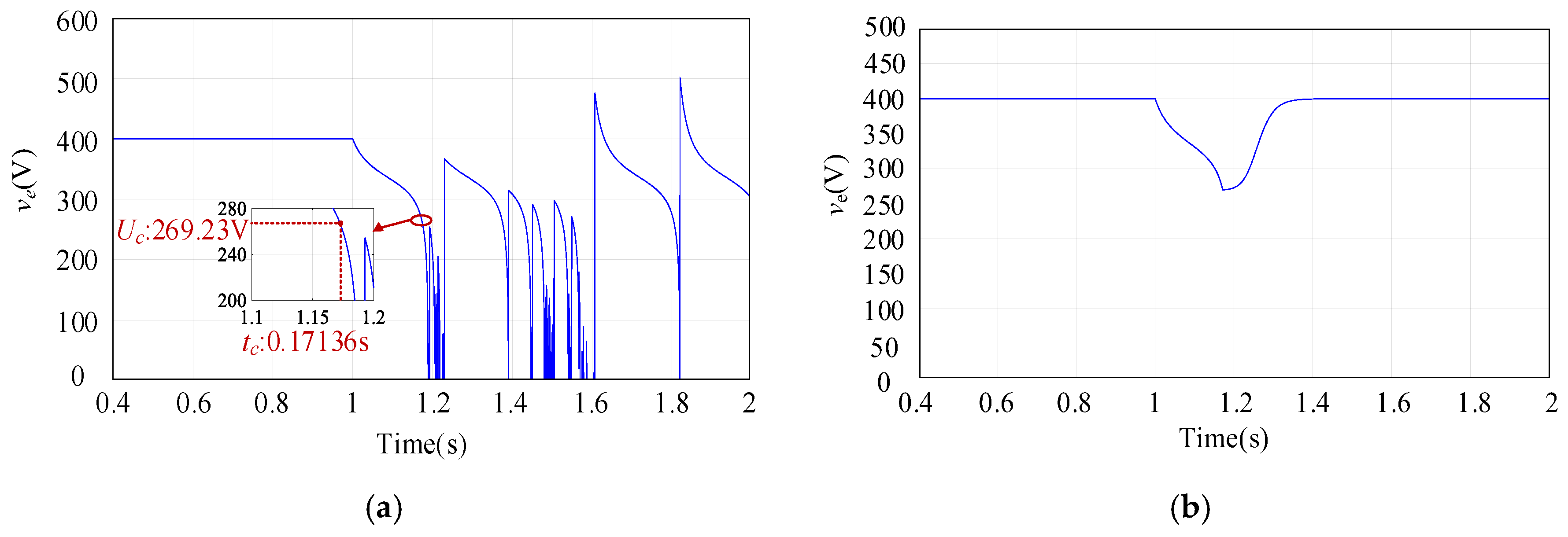 Energies 18 03663 g011