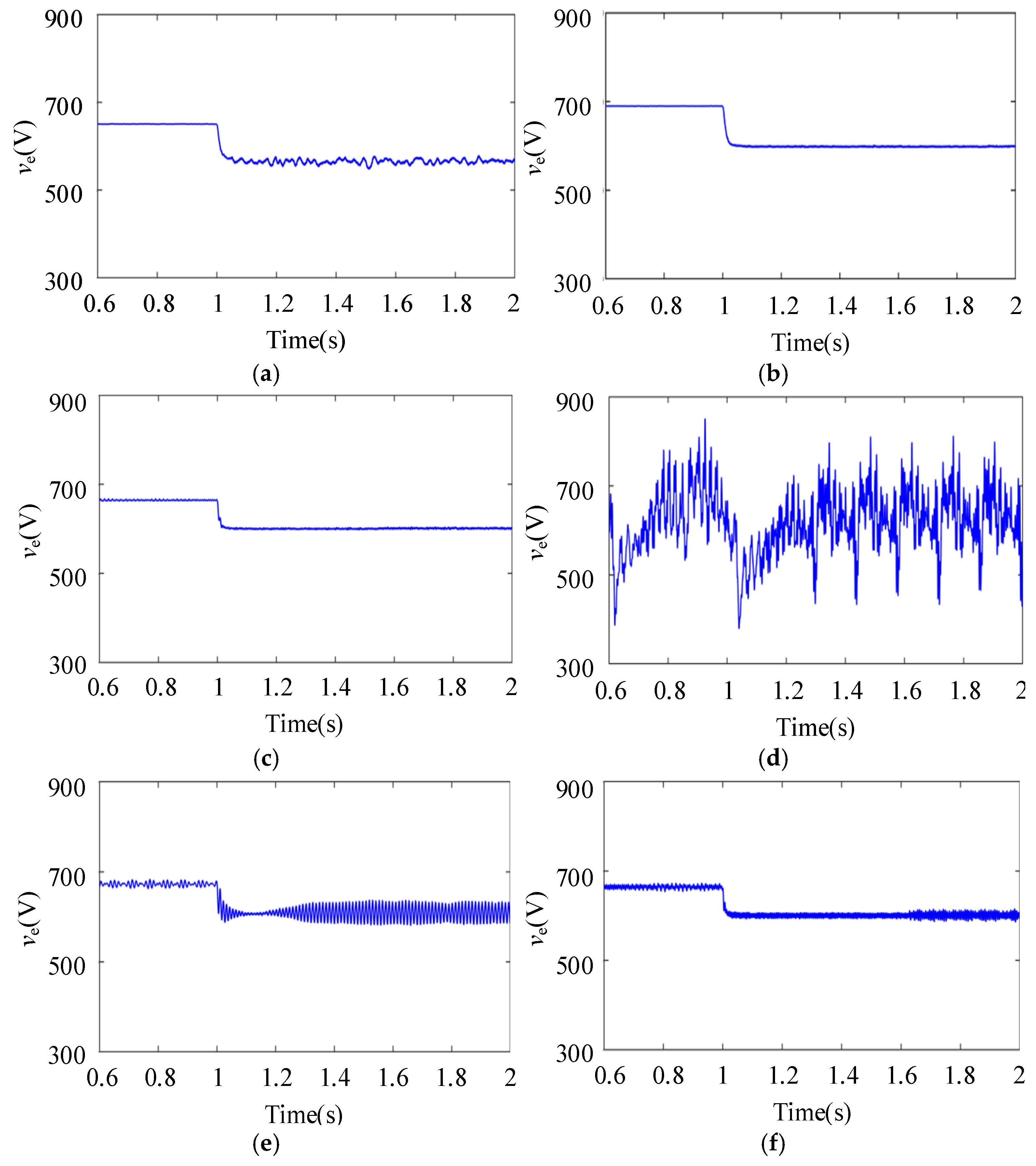 Energies 18 03663 g013