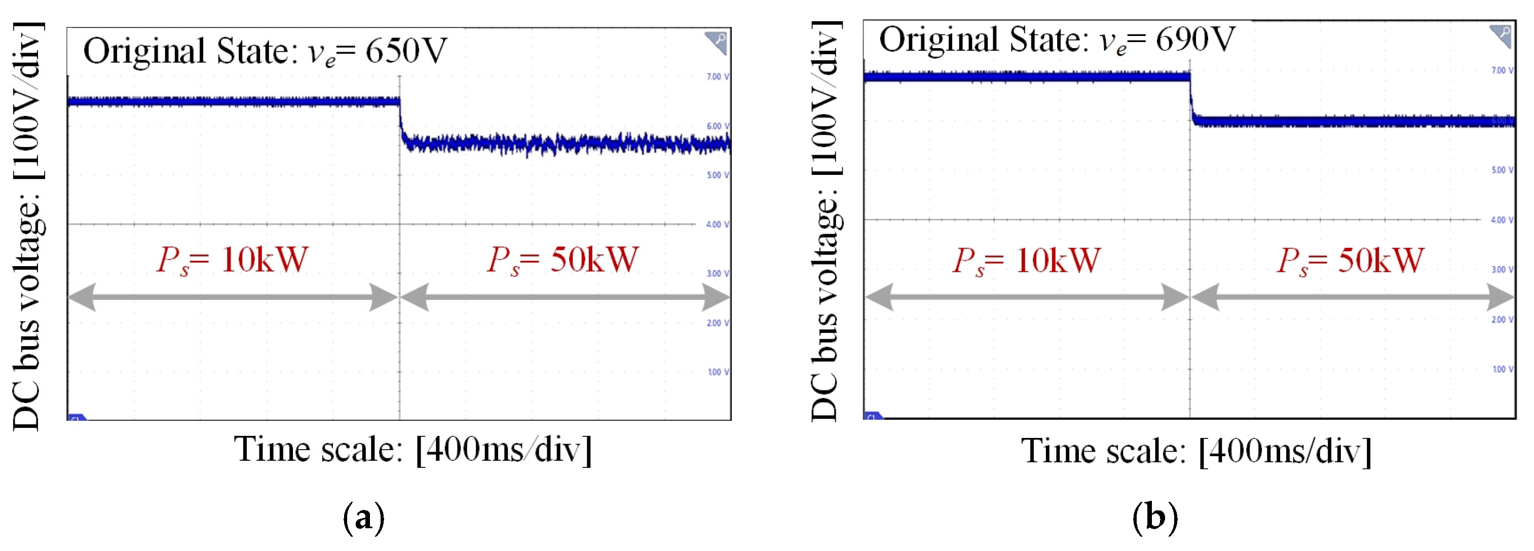 Energies 18 03663 g014a
