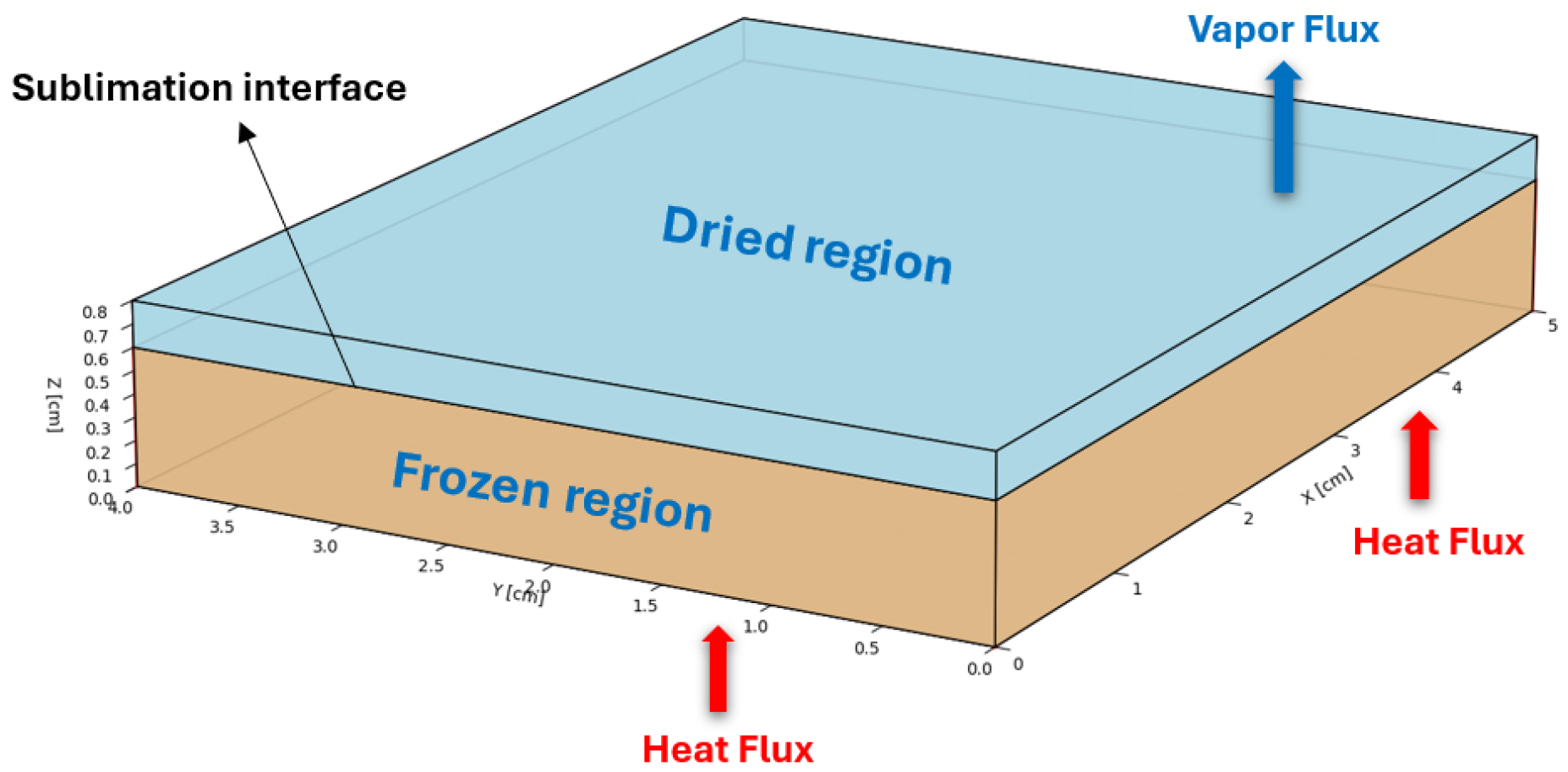 Energies 18 03665 g004