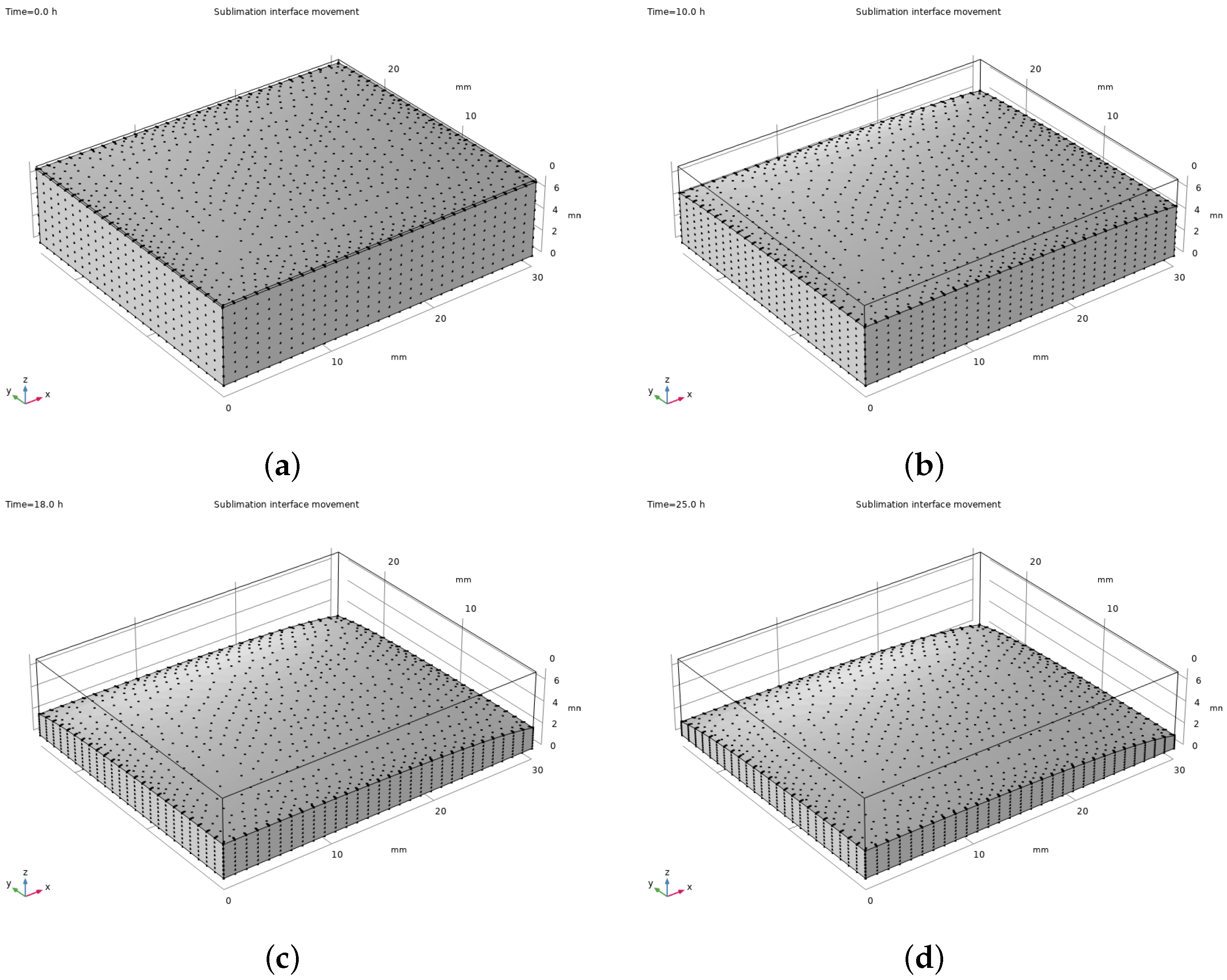 Energies 18 03665 g005