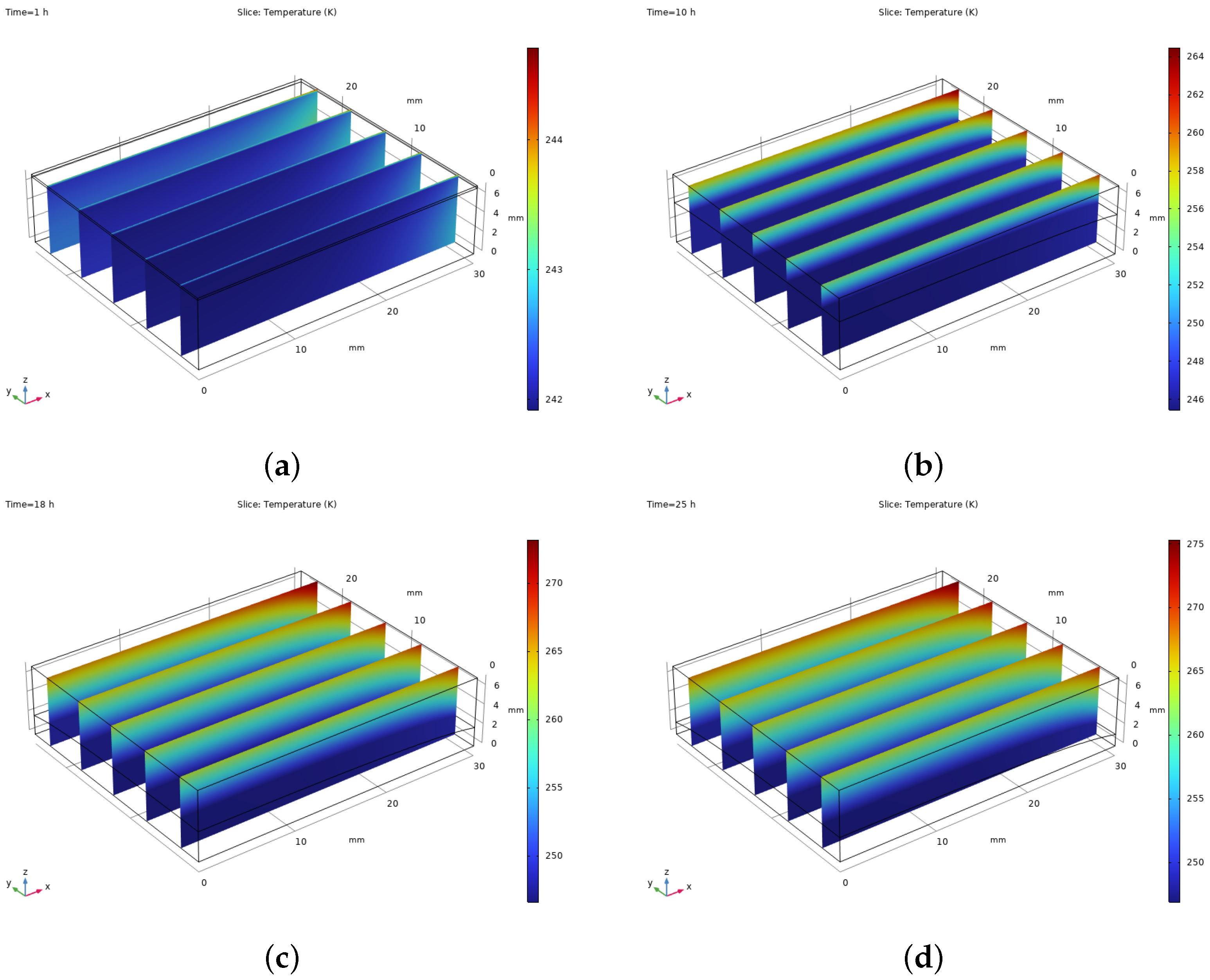 Energies 18 03665 g006