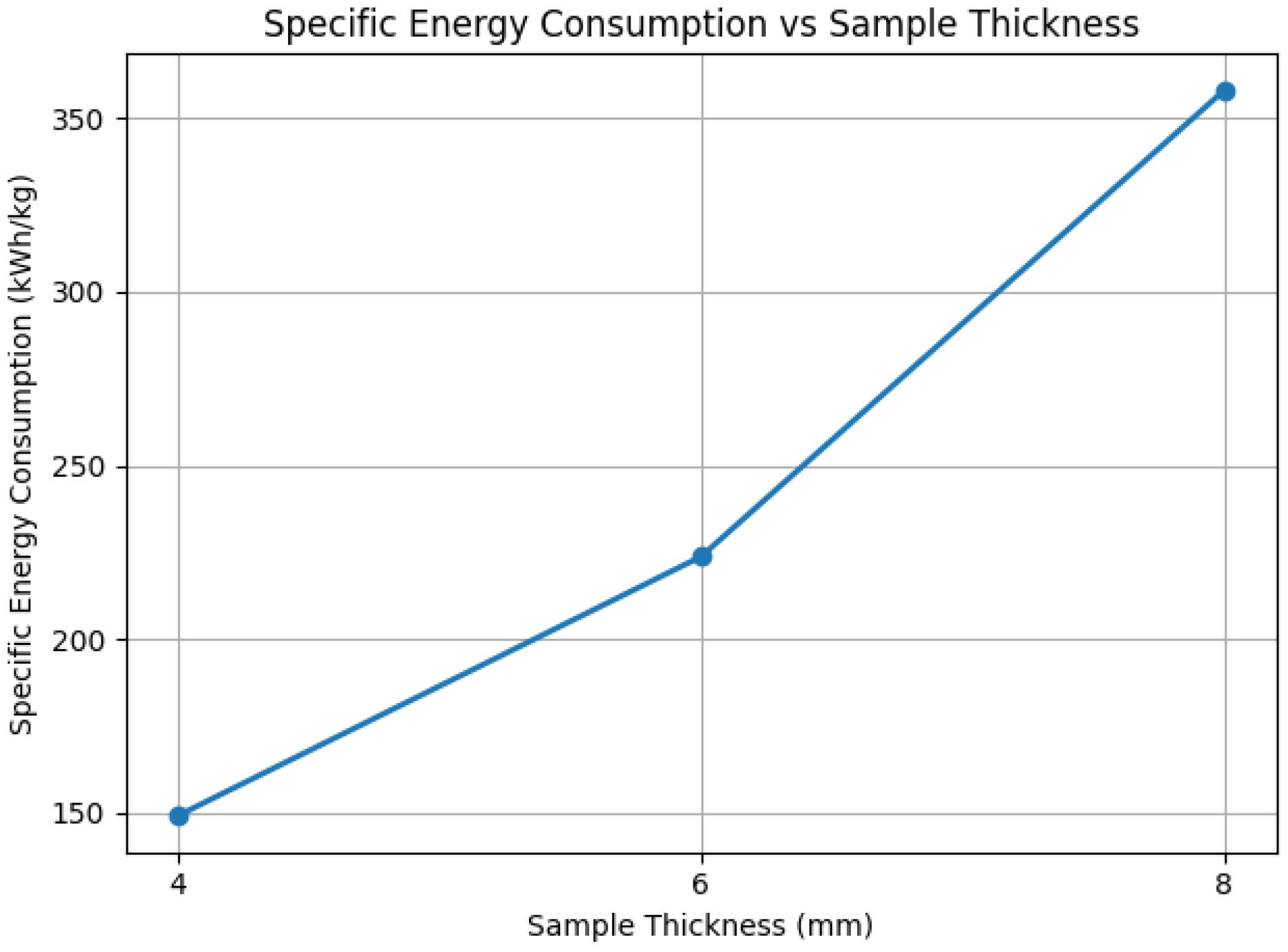 Energies 18 03665 g010