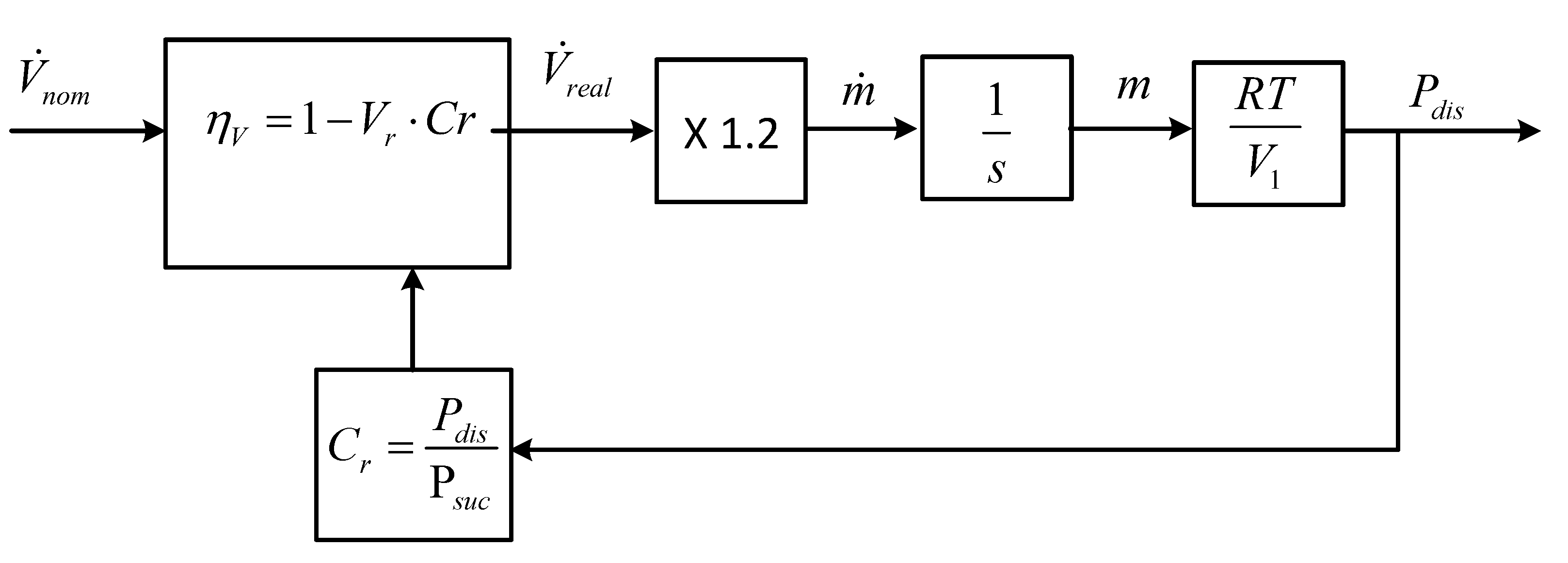 Energies 18 03666 g004