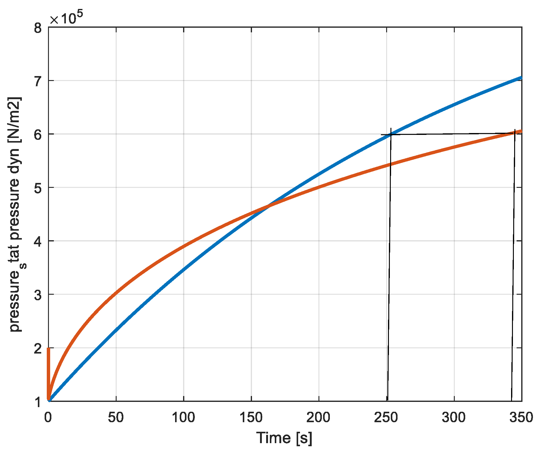 Energies 18 03666 g007