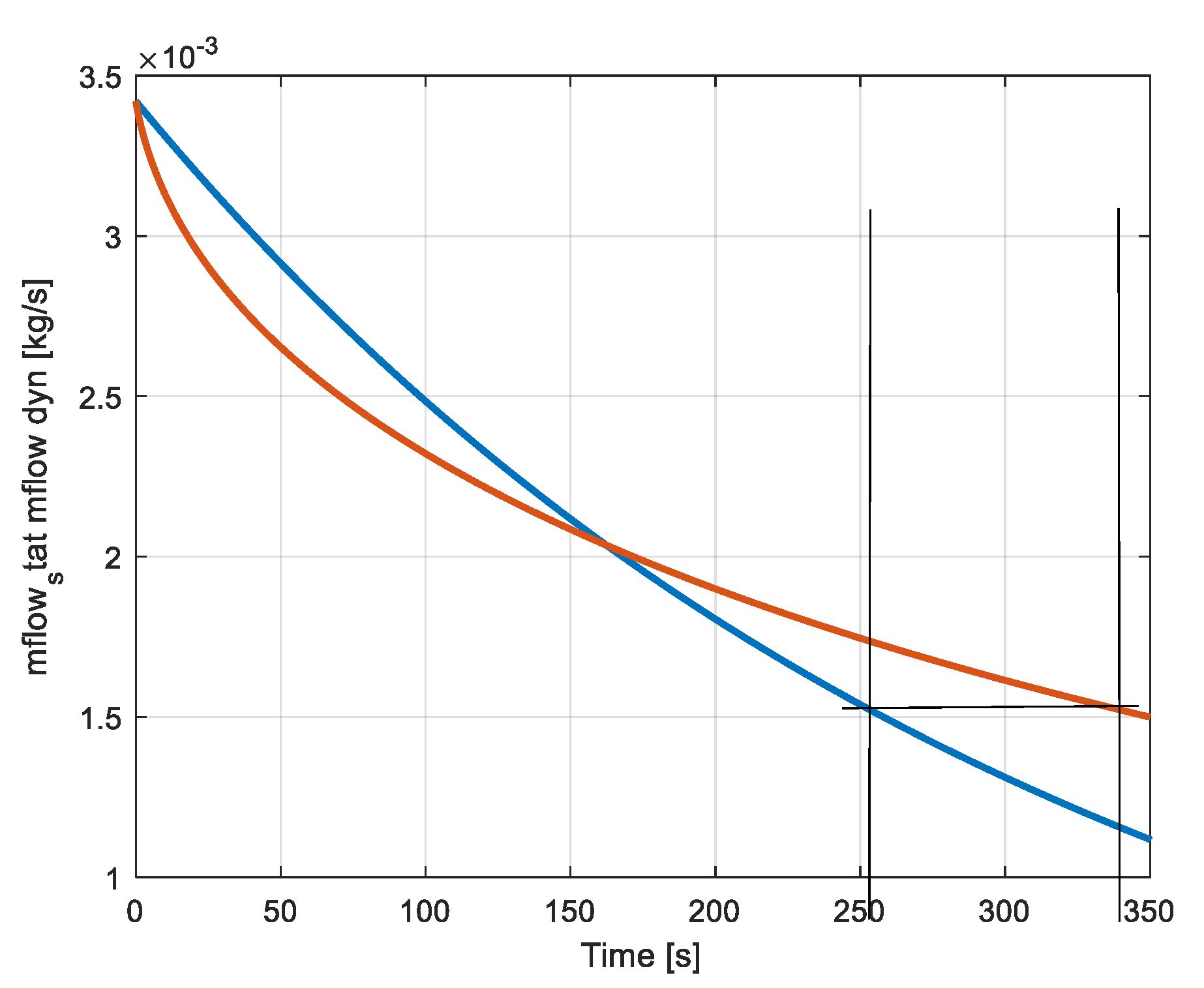 Energies 18 03666 g009