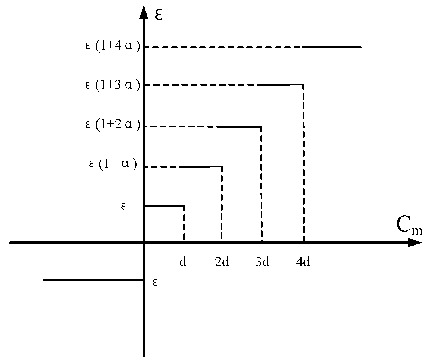 Energies 18 03667 g003