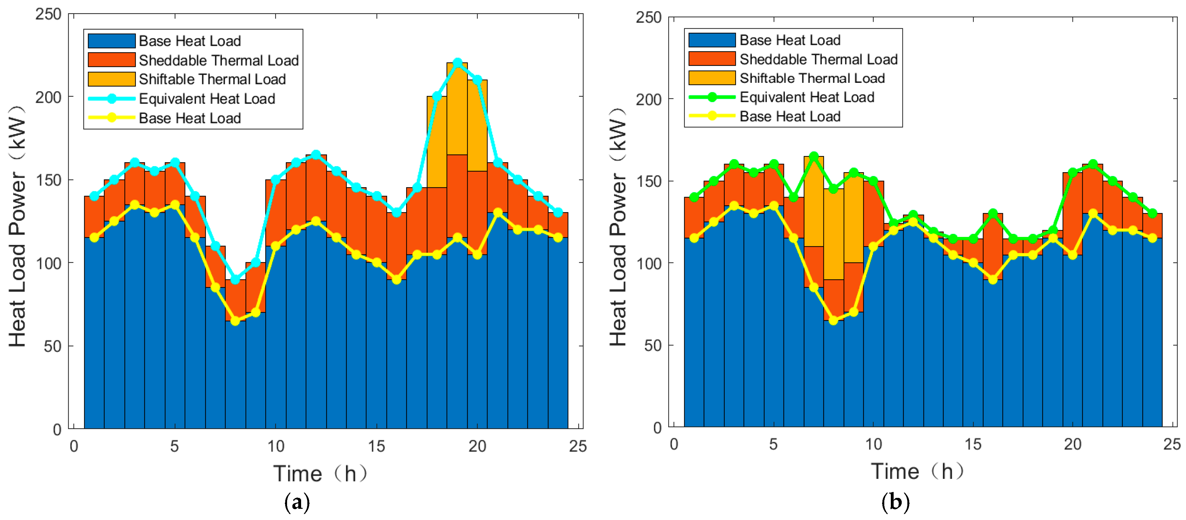 Energies 18 03667 g007