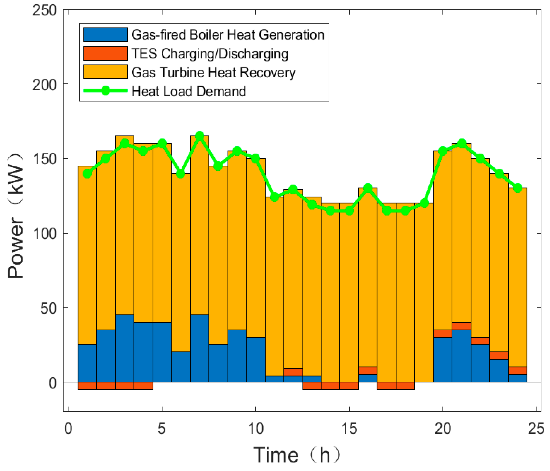 Energies 18 03667 g008