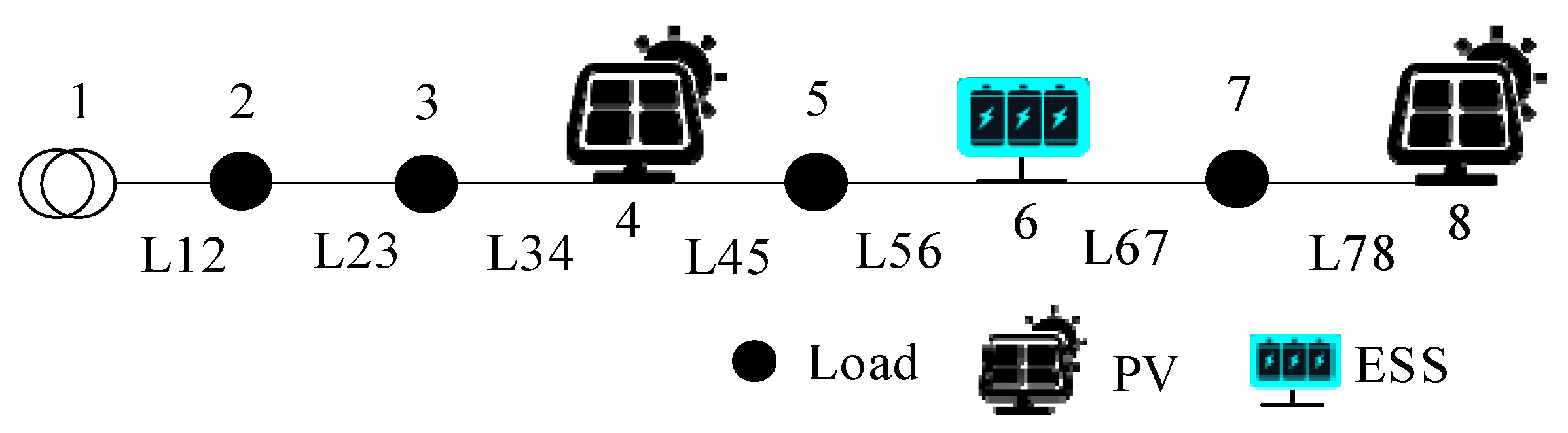 Energies 18 03670 g001
