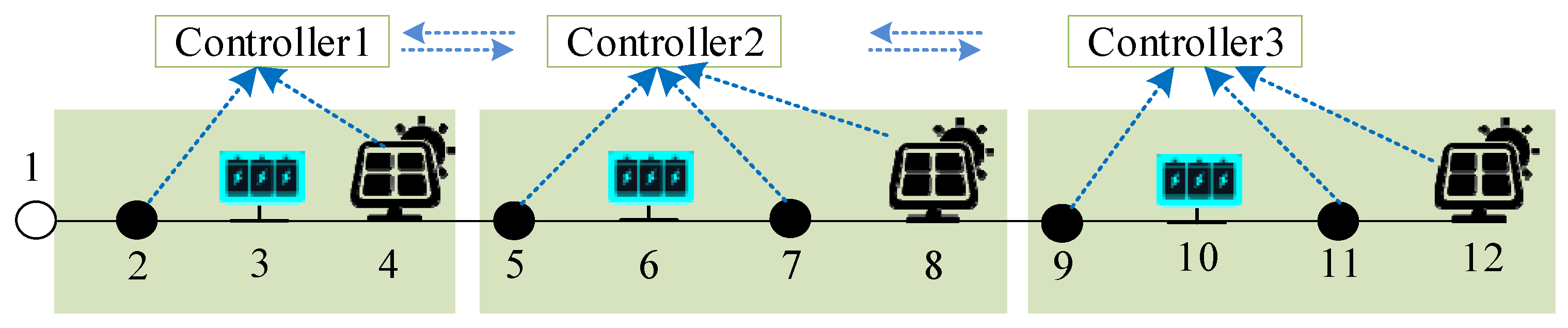 Energies 18 03670 g002