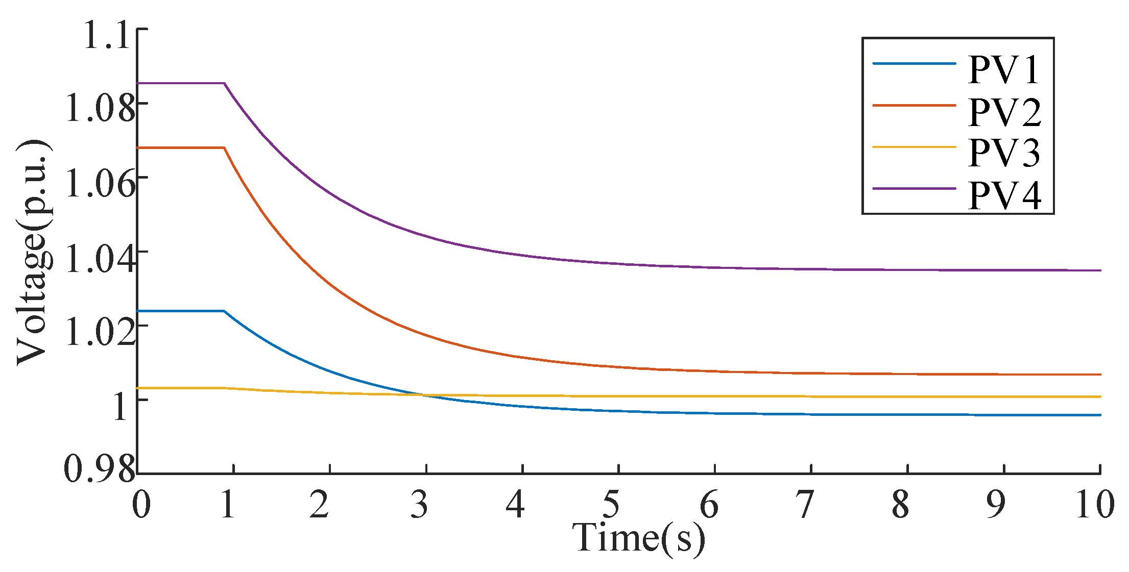 Energies 18 03670 g005