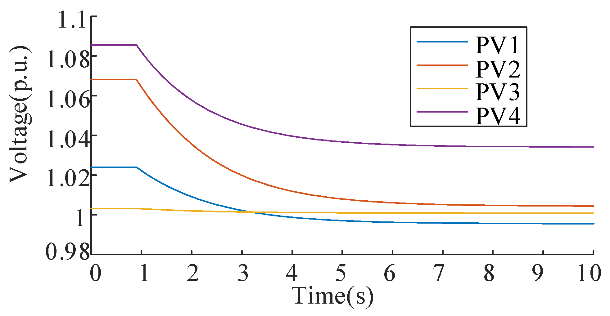Energies 18 03670 g014