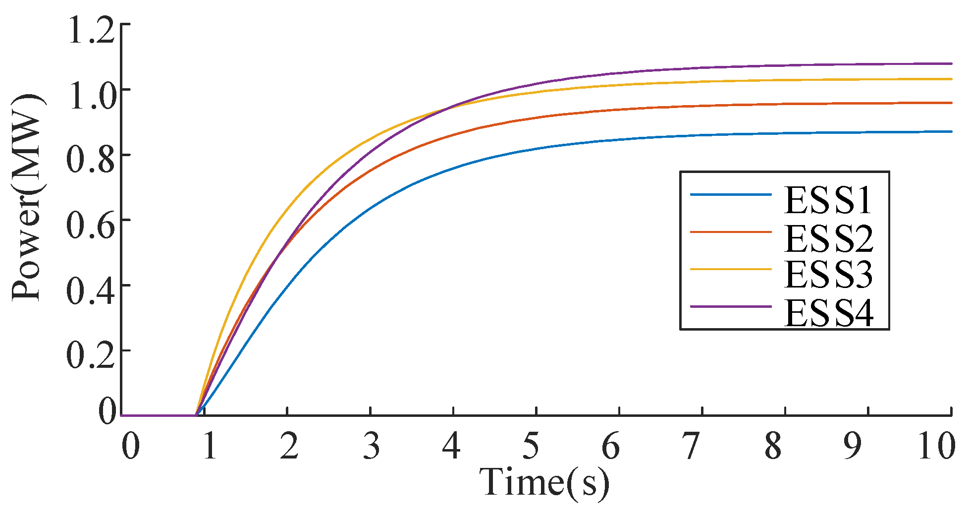 Energies 18 03670 g015