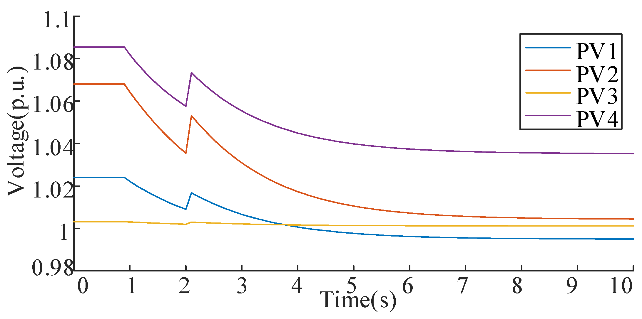 Energies 18 03670 g017
