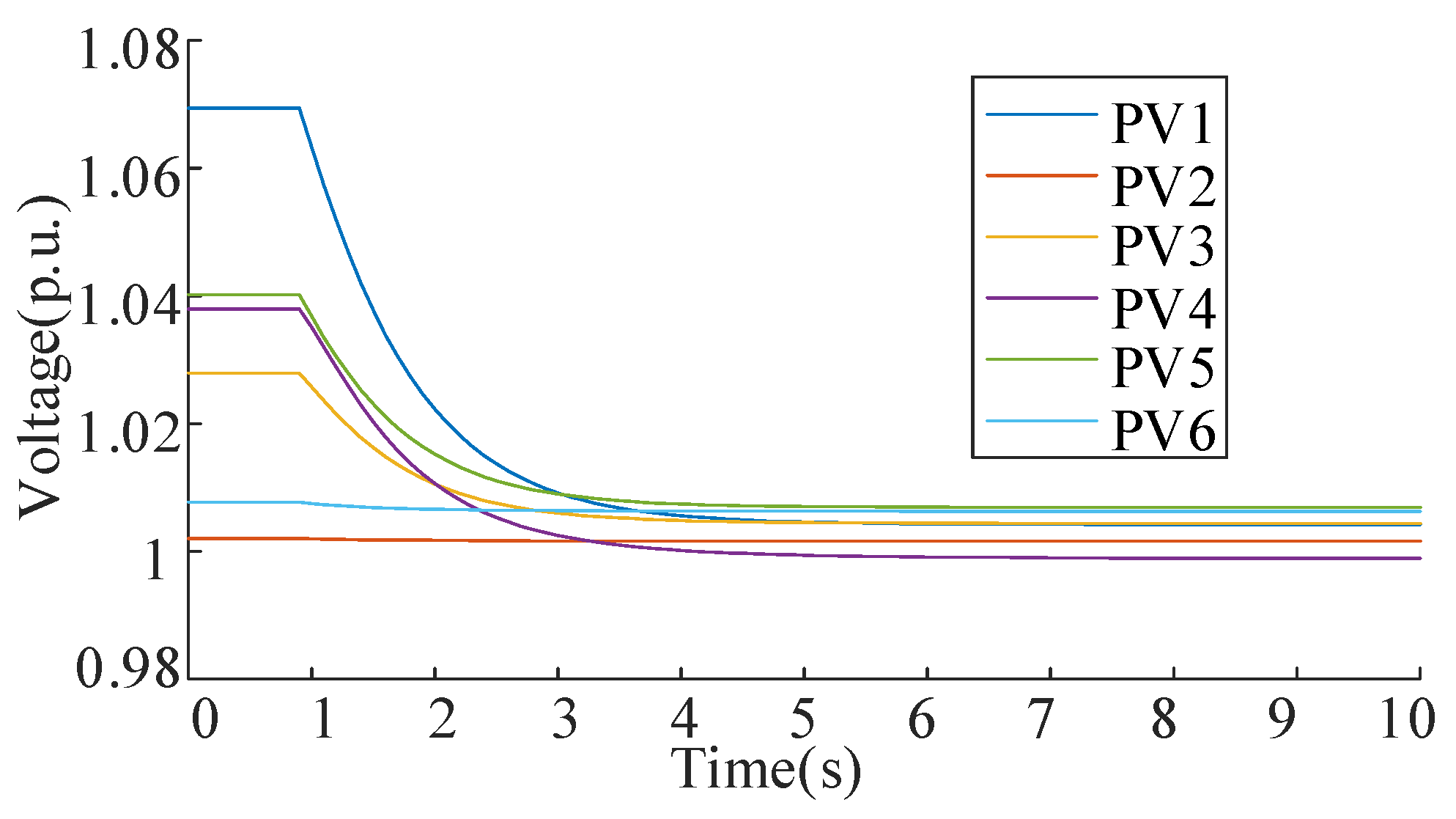Energies 18 03670 g021