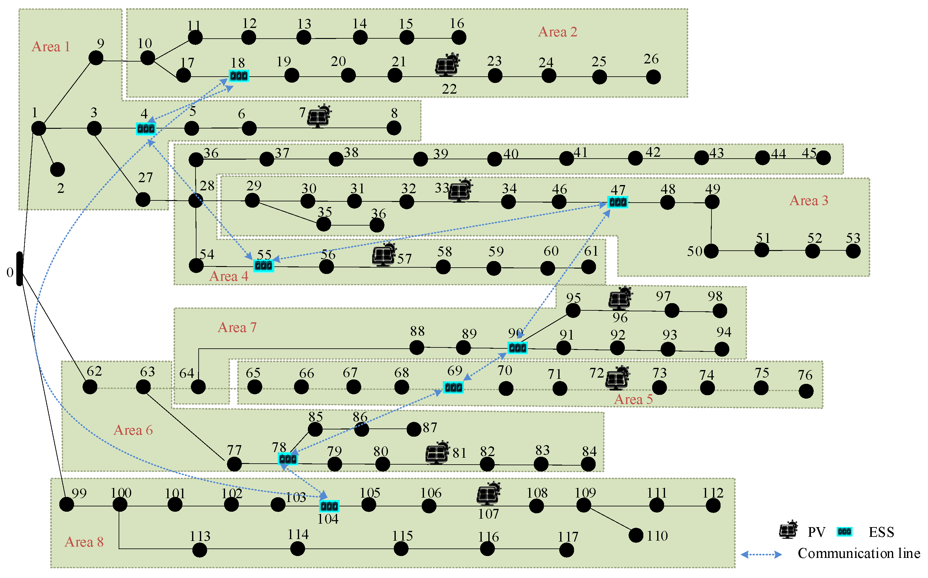 Energies 18 03670 g024