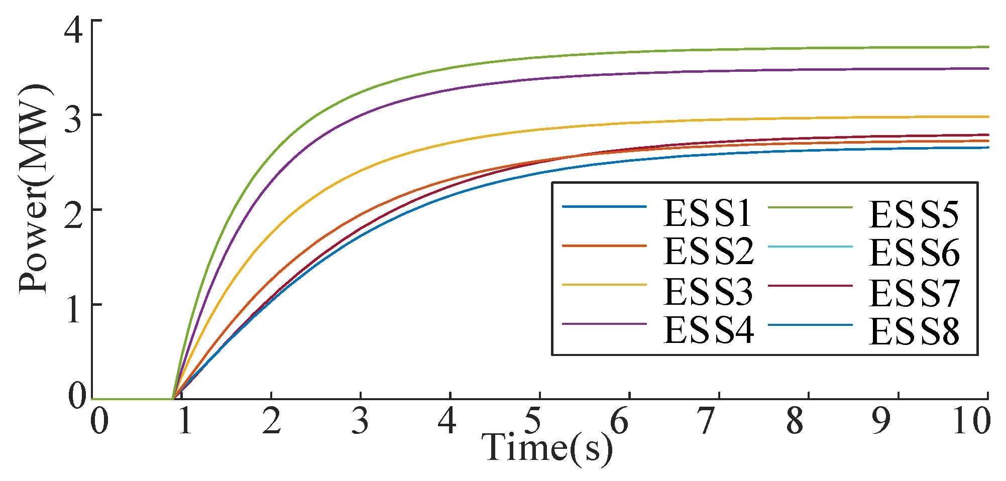 Energies 18 03670 g026