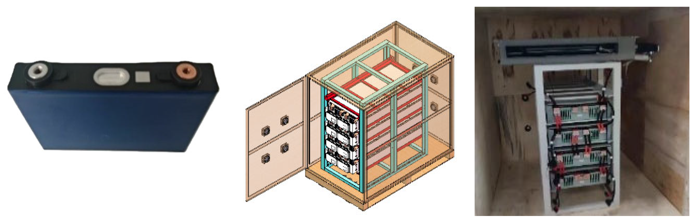 Energies 18 03671 g008