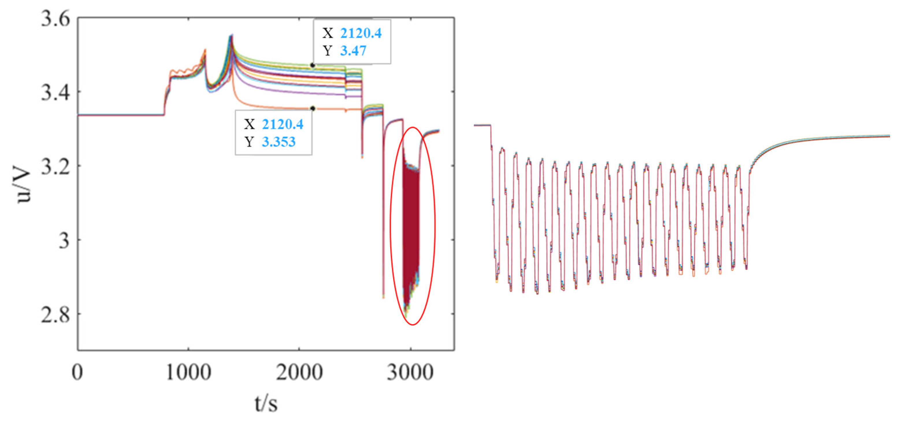 Energies 18 03671 g011