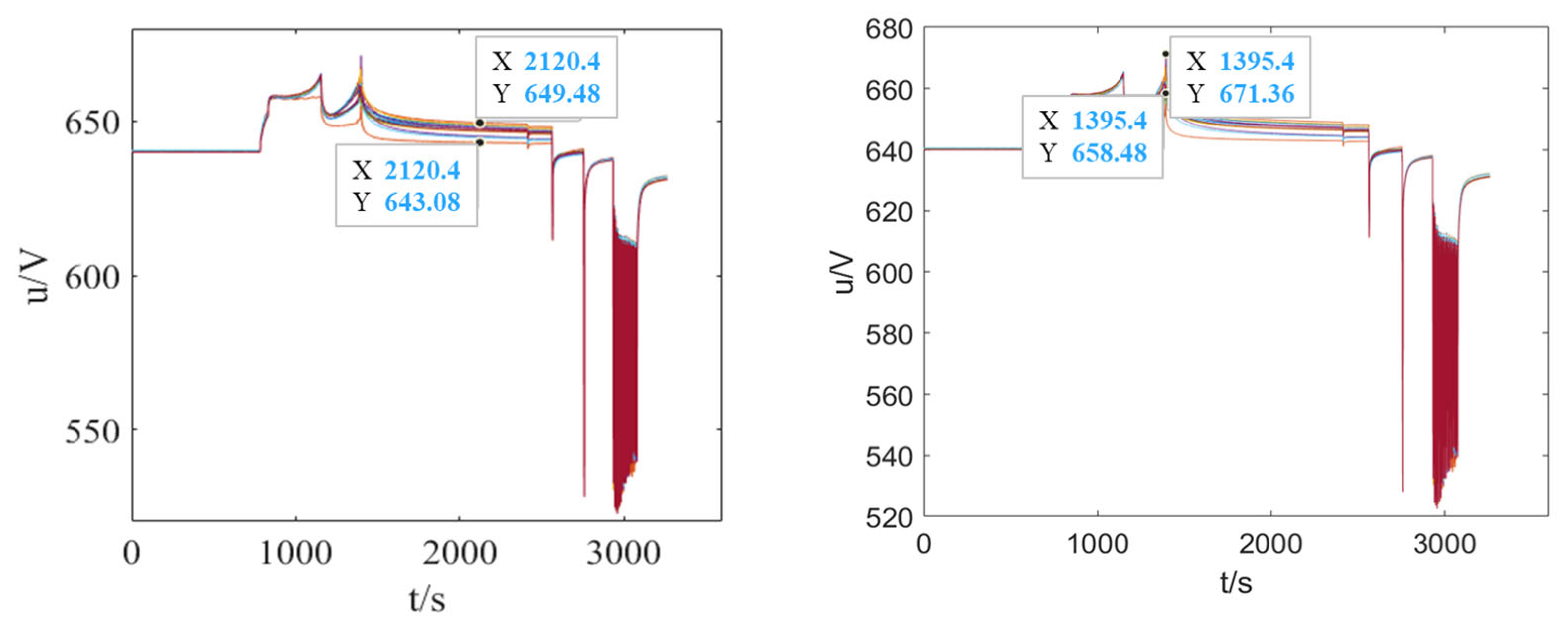 Energies 18 03671 g012