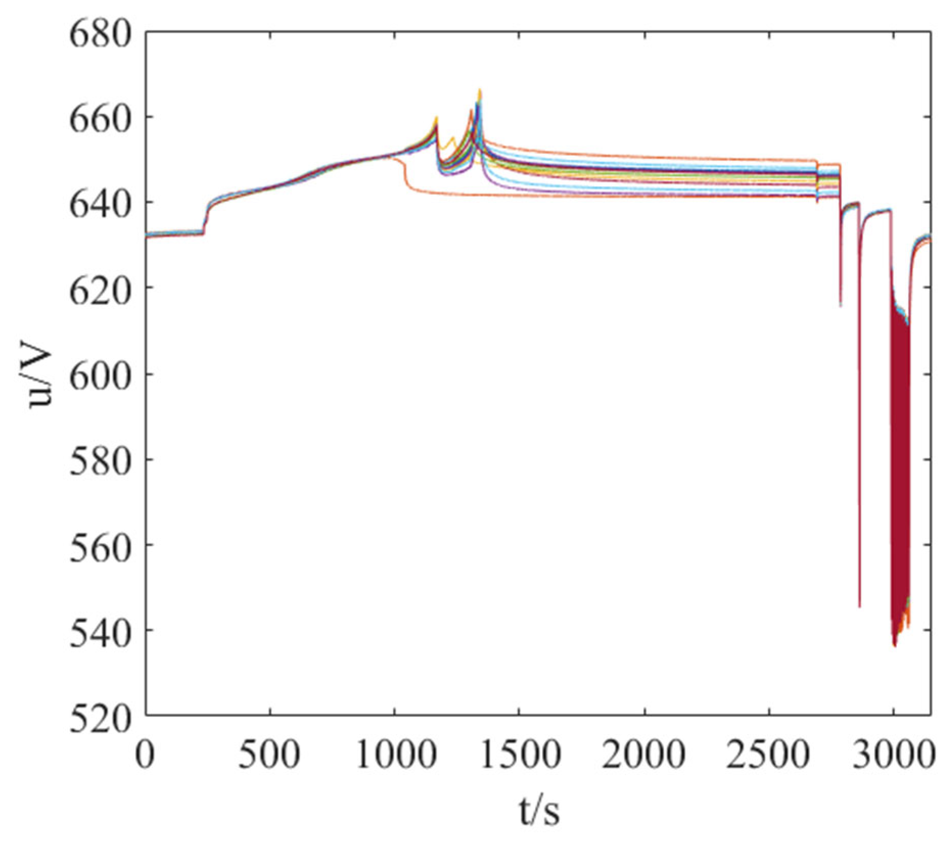 Energies 18 03671 g014