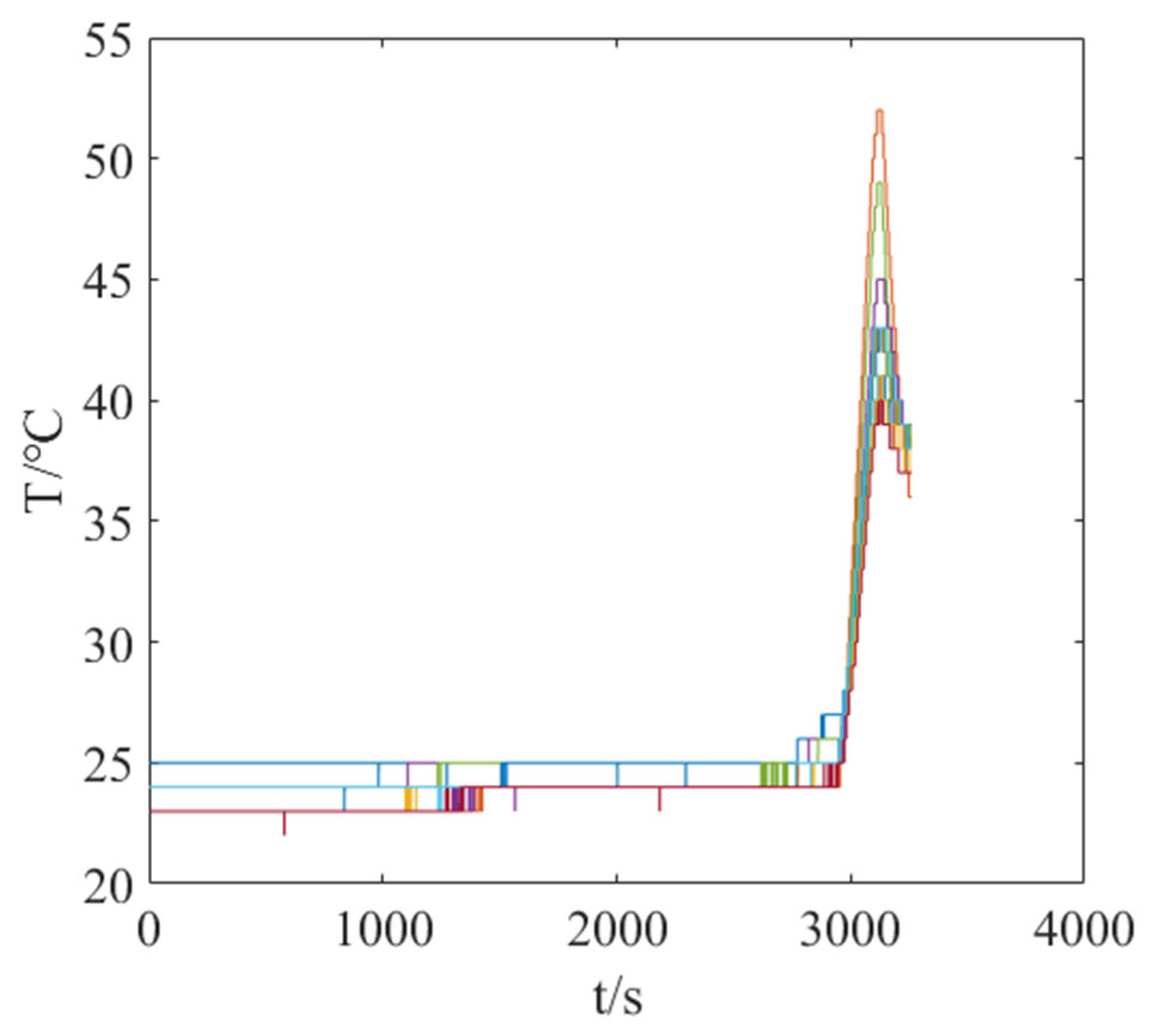 Energies 18 03671 g015