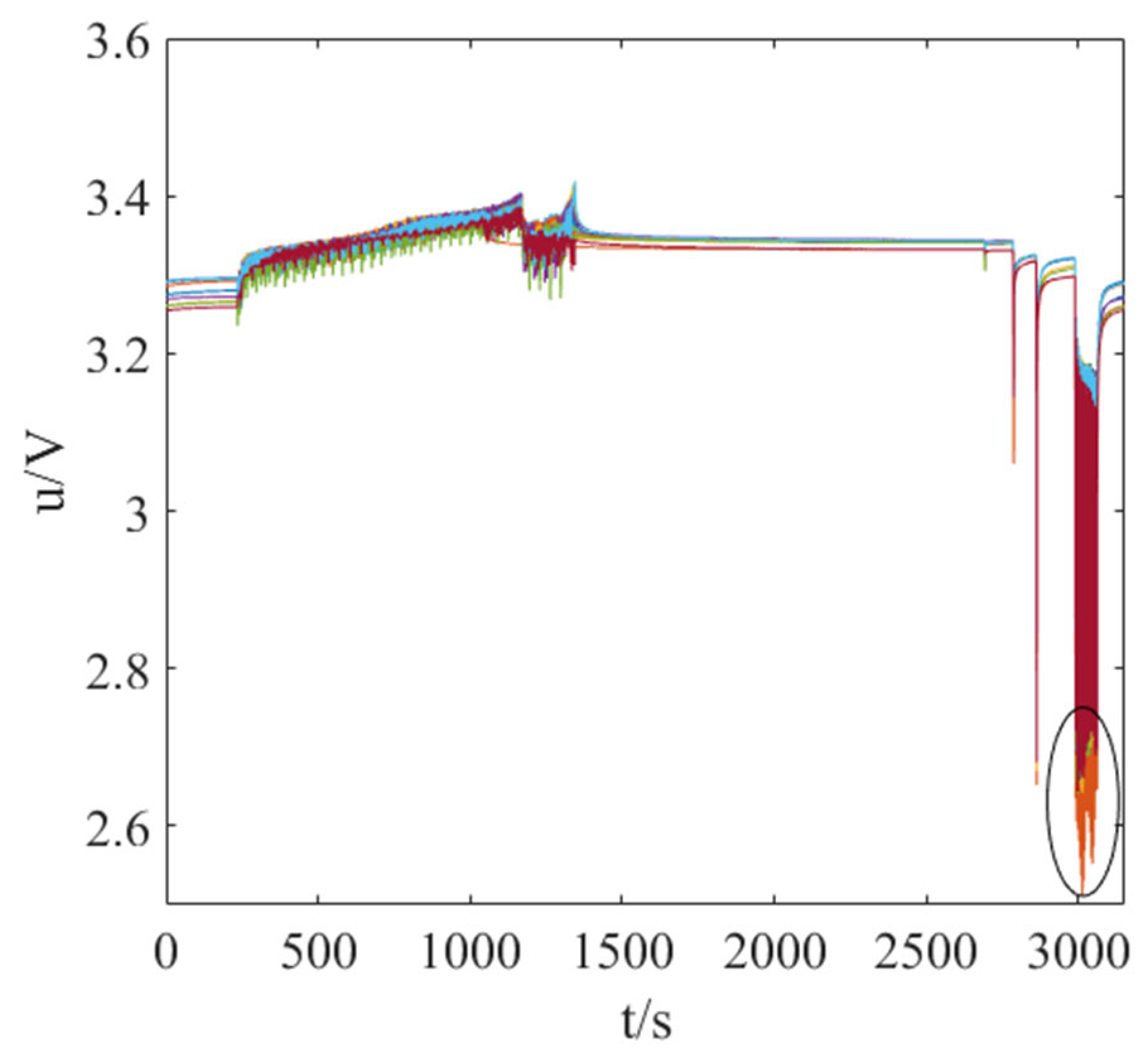 Energies 18 03671 g016