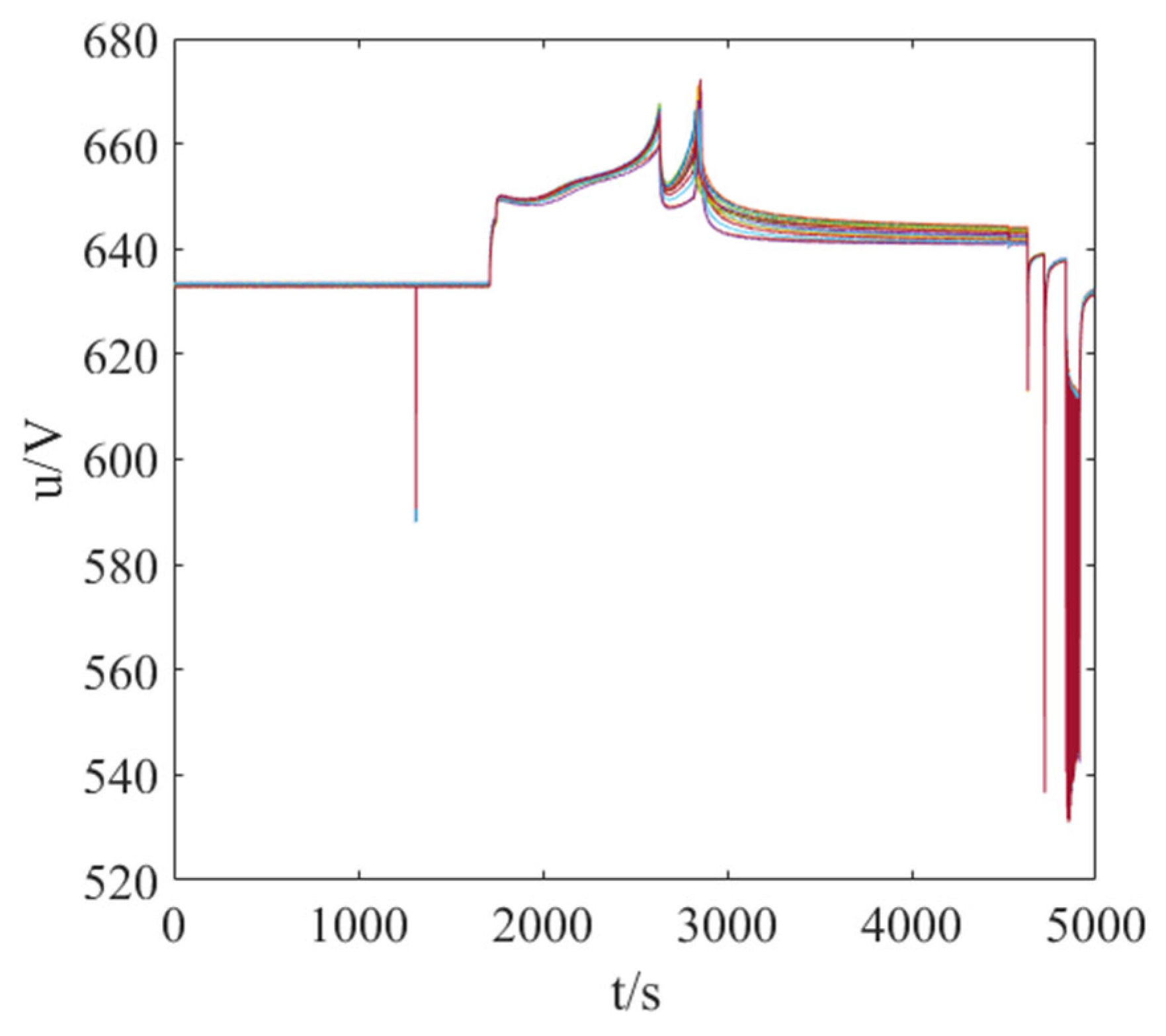 Energies 18 03671 g019