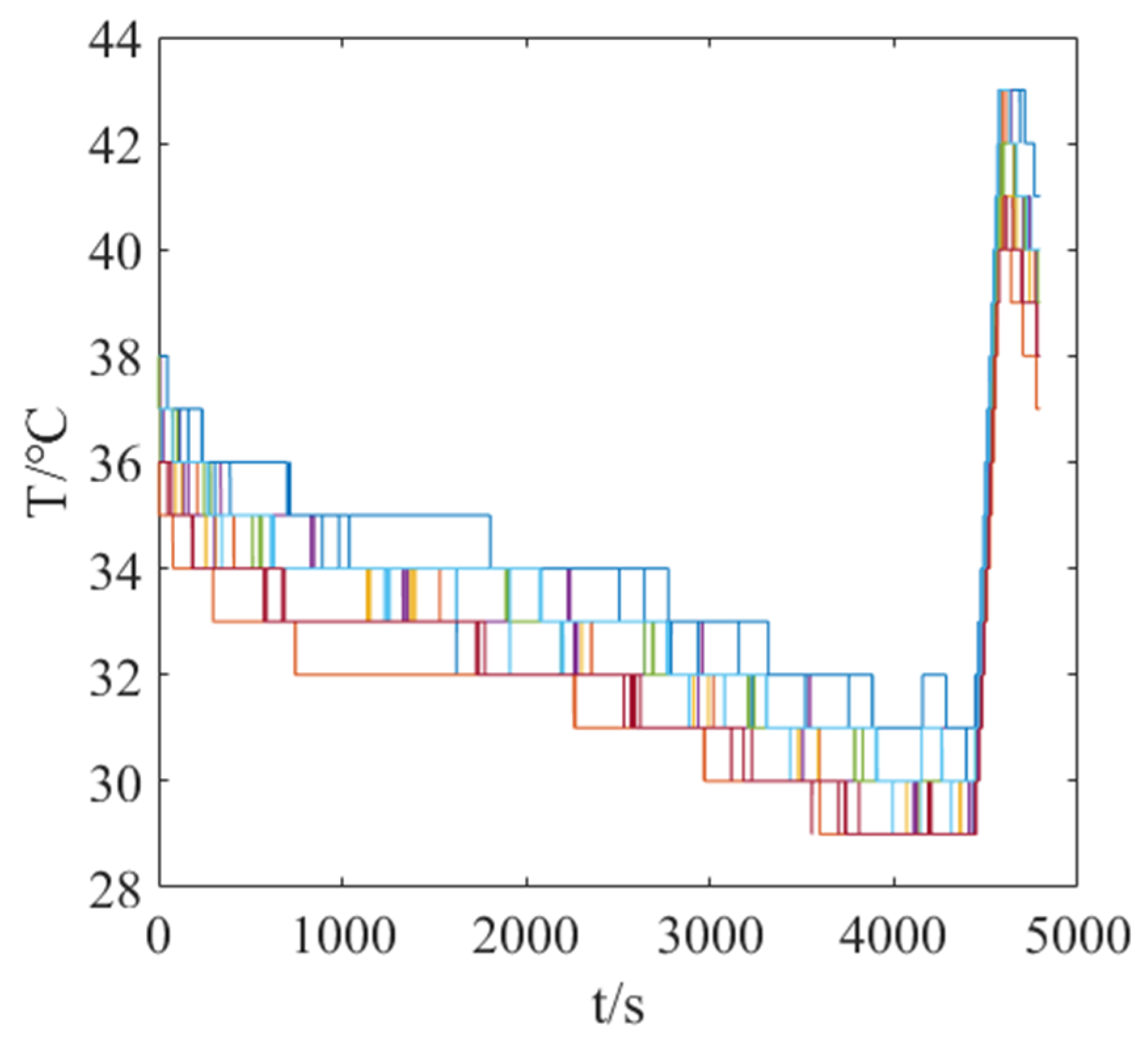 Energies 18 03671 g020