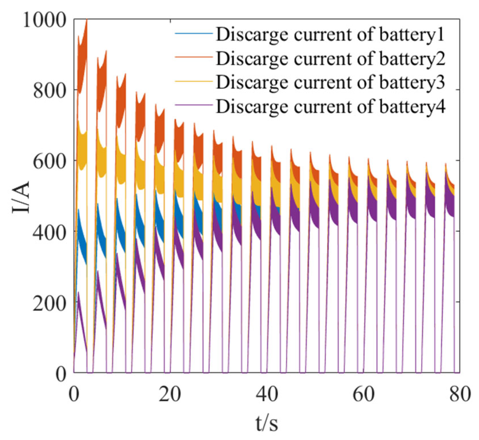 Energies 18 03671 g023