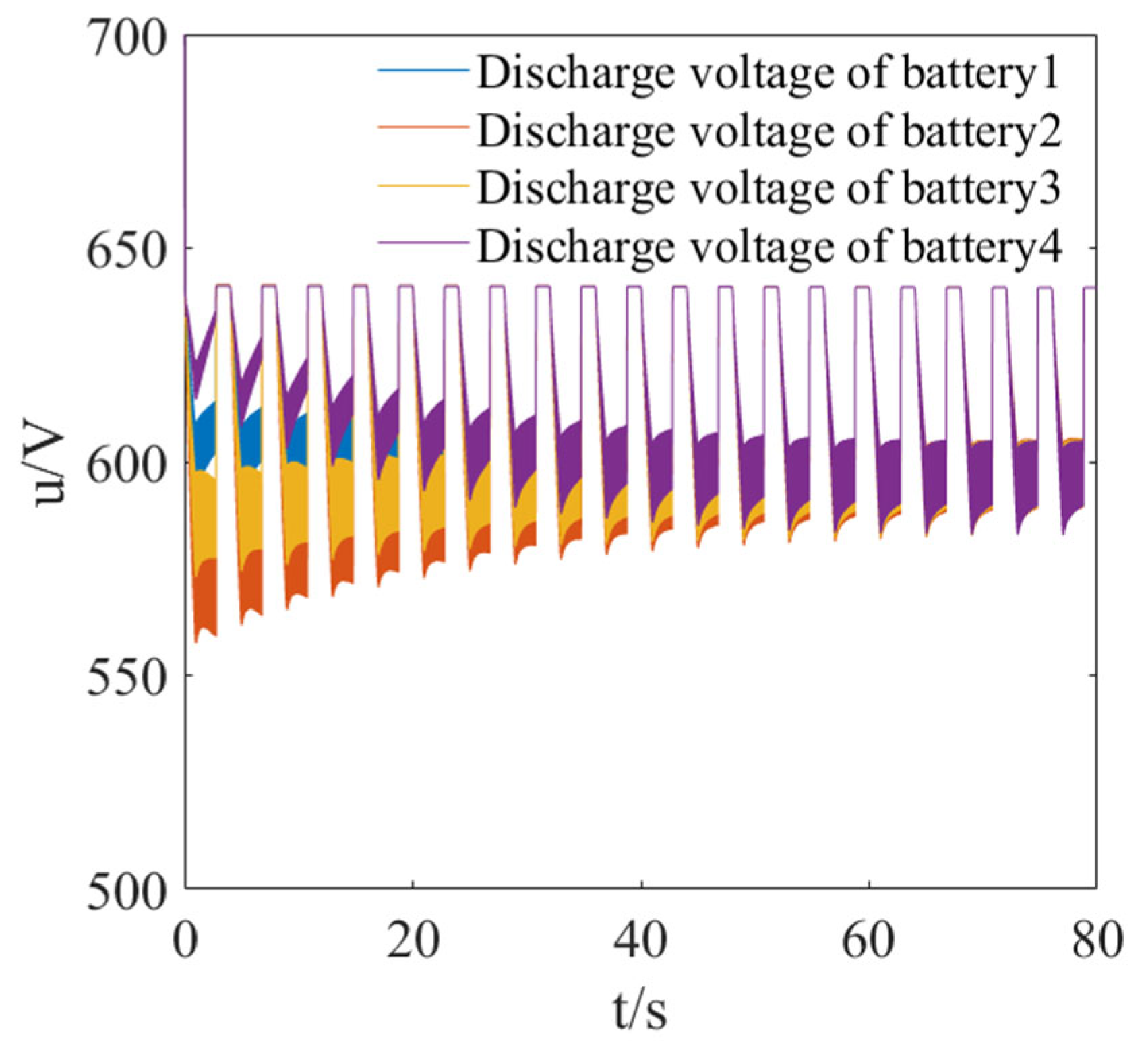 Energies 18 03671 g024