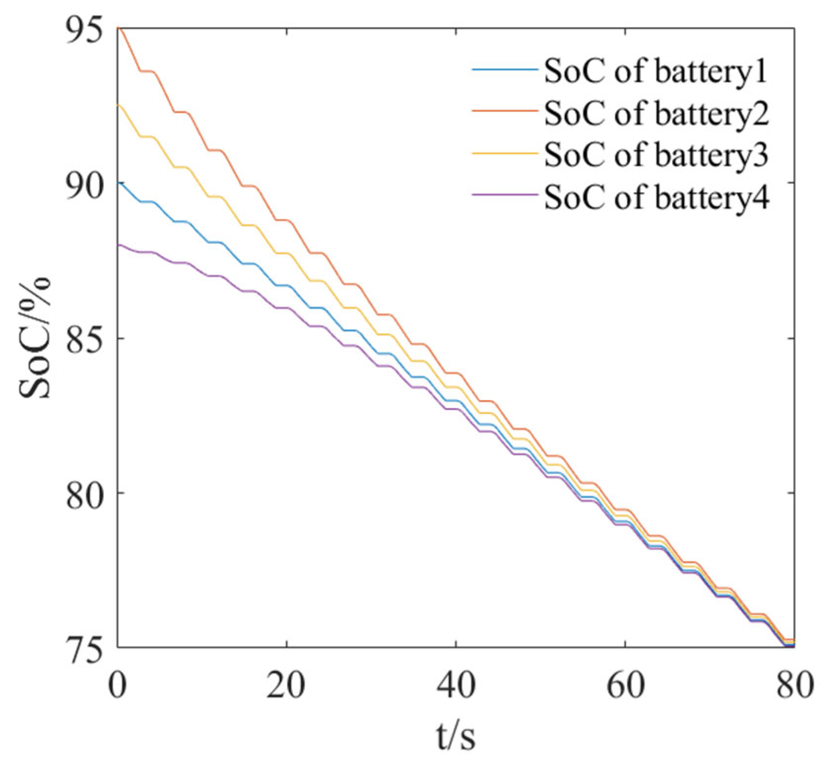 Energies 18 03671 g025