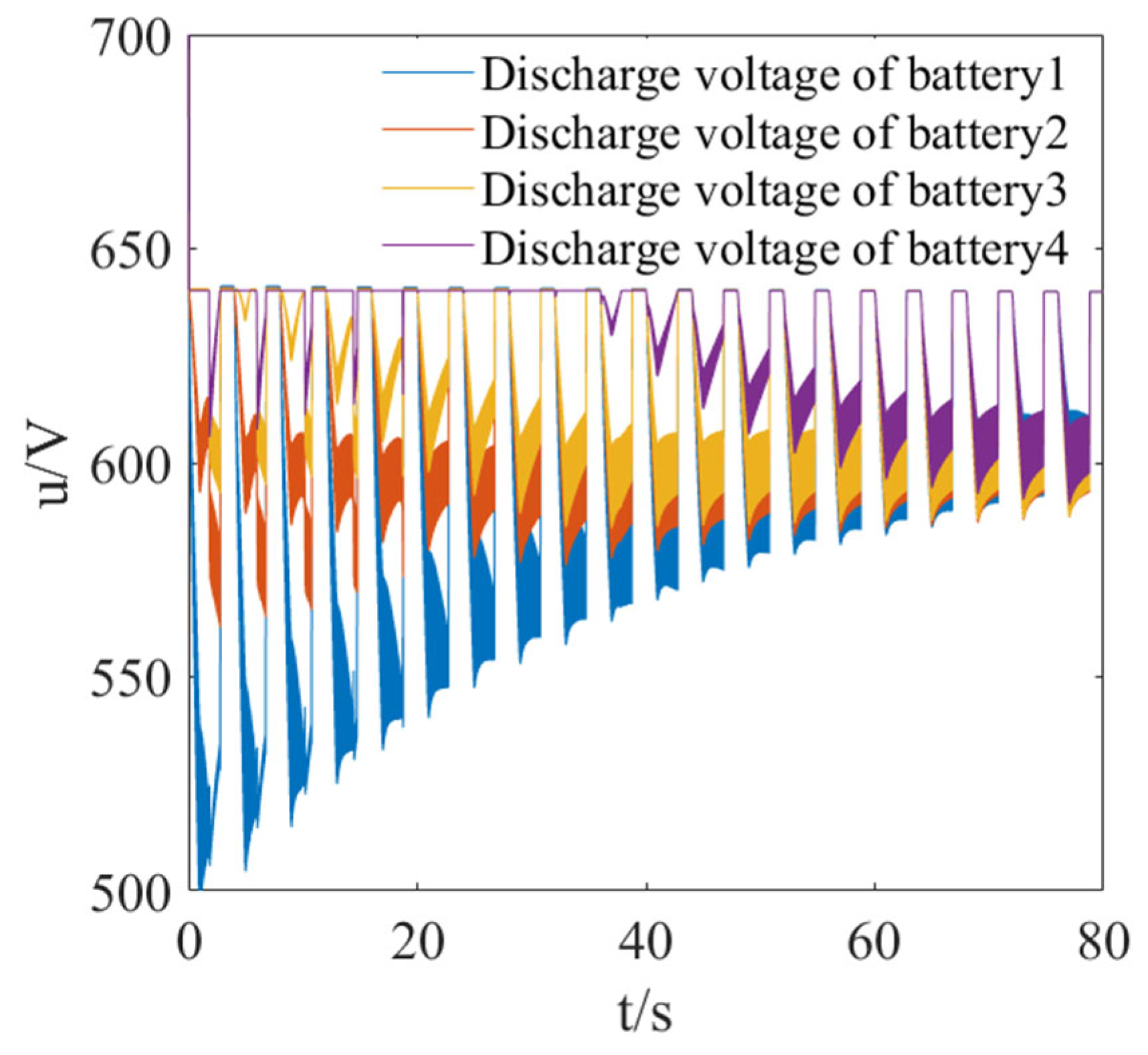 Energies 18 03671 g027