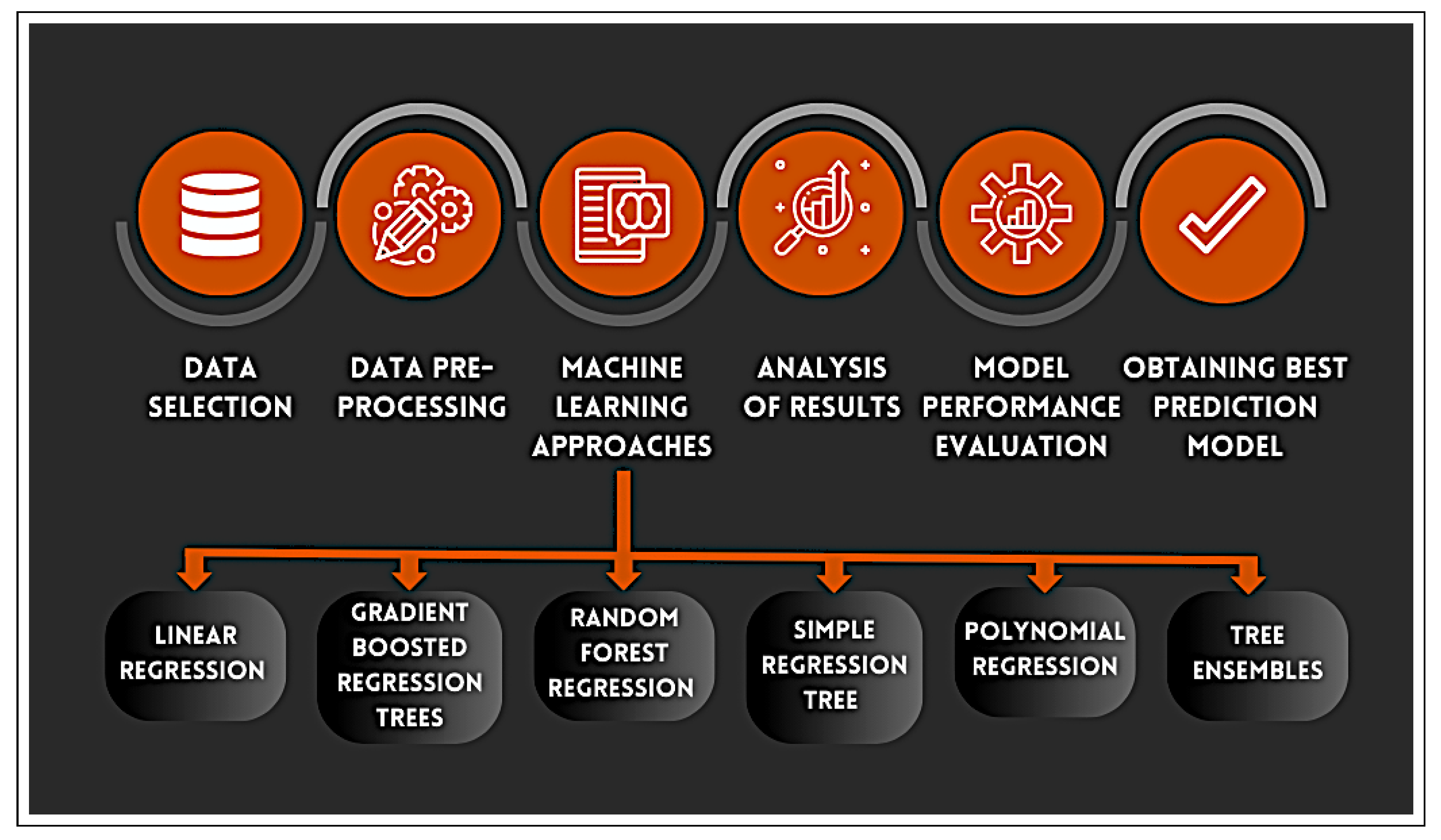Energies 18 03672 g001