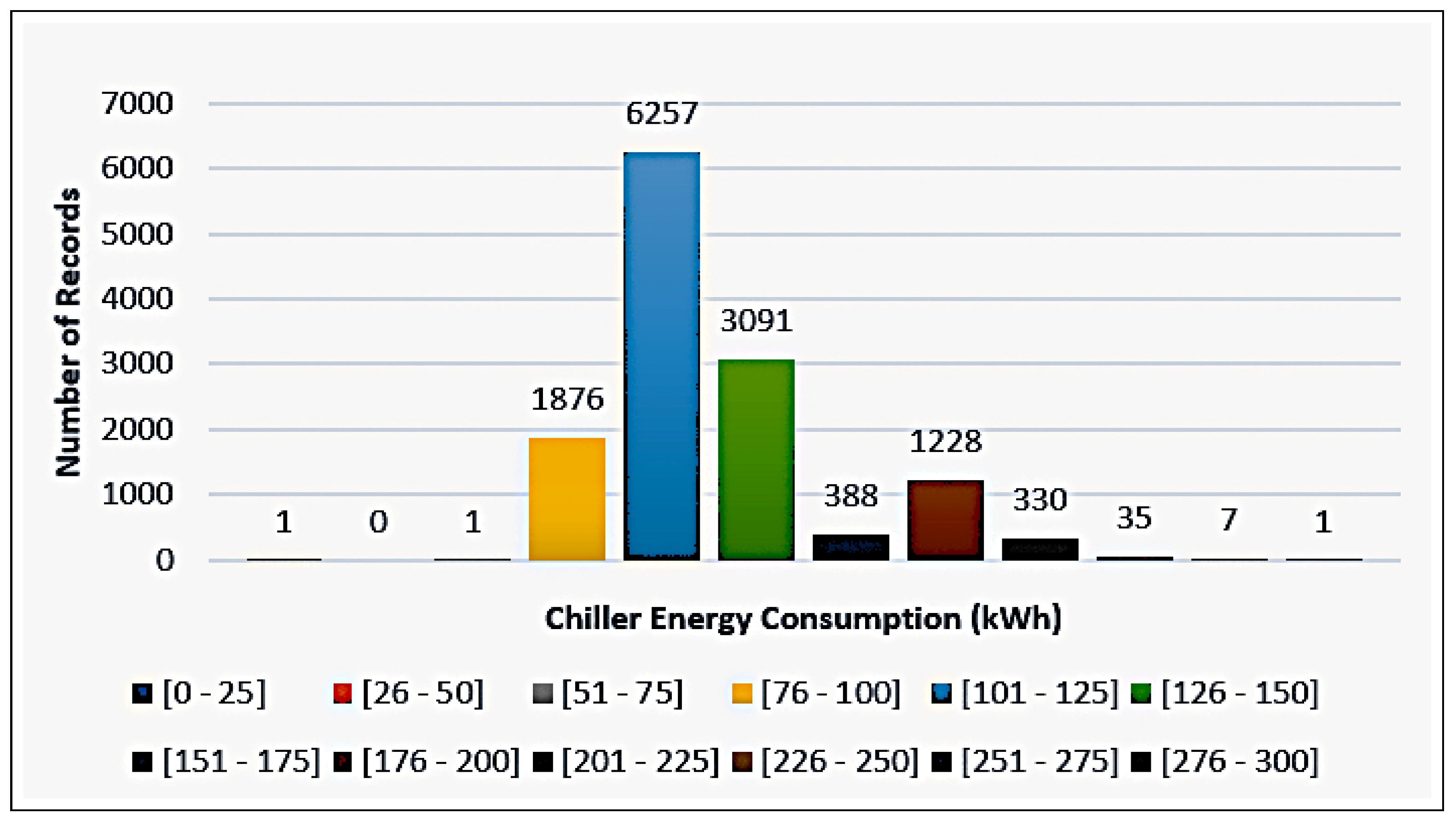 Energies 18 03672 g002