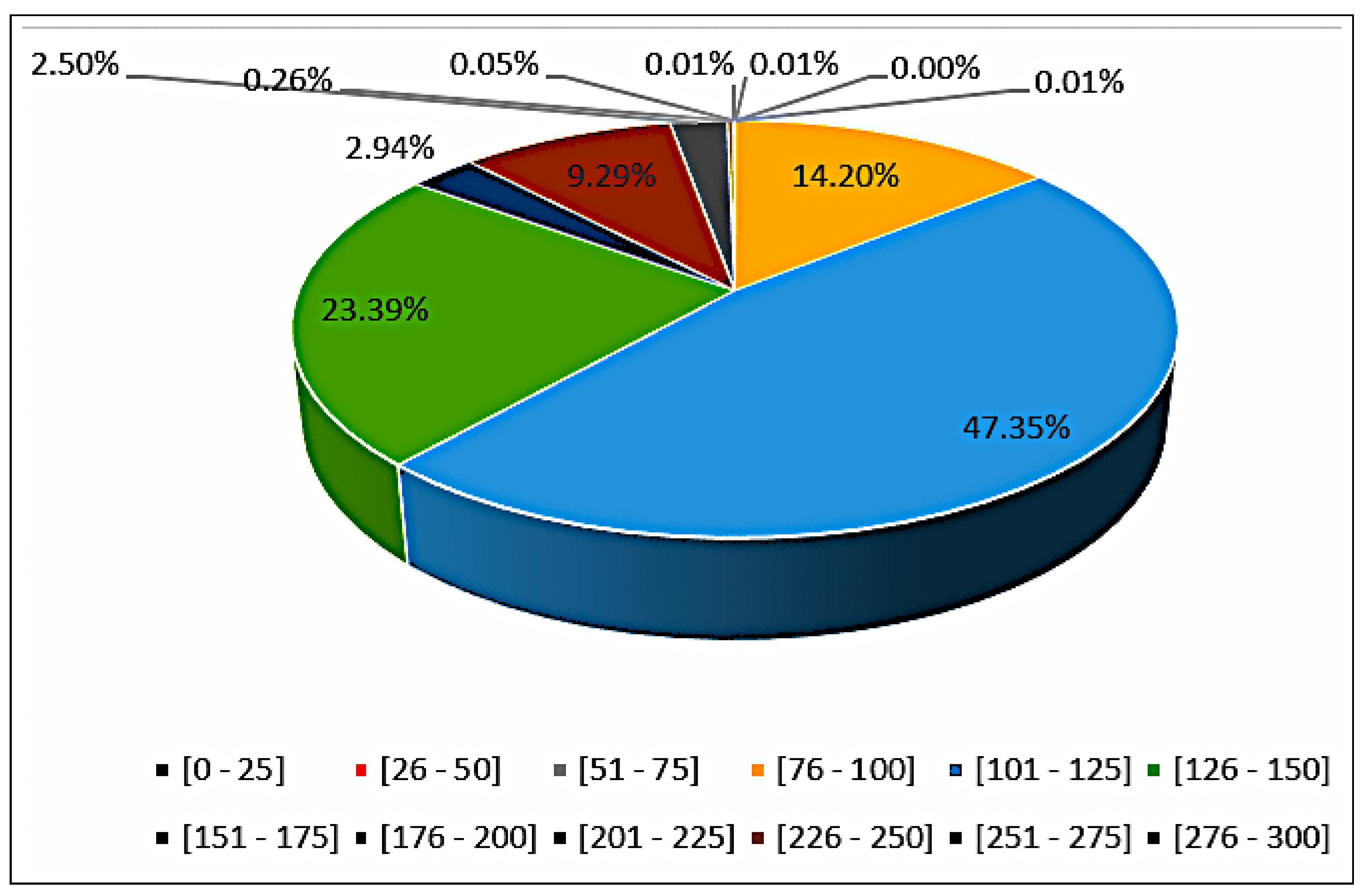 Energies 18 03672 g003