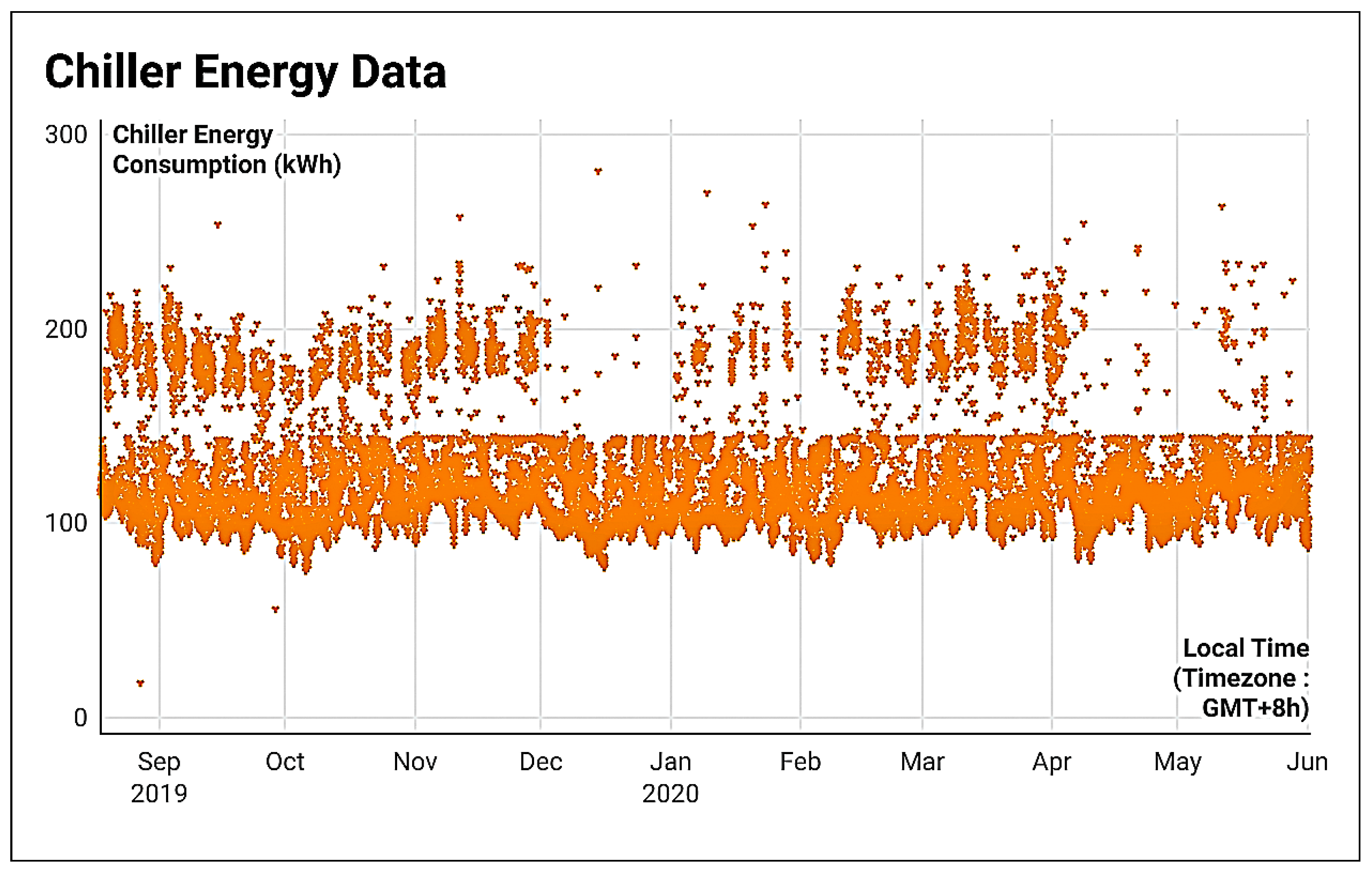 Energies 18 03672 g004