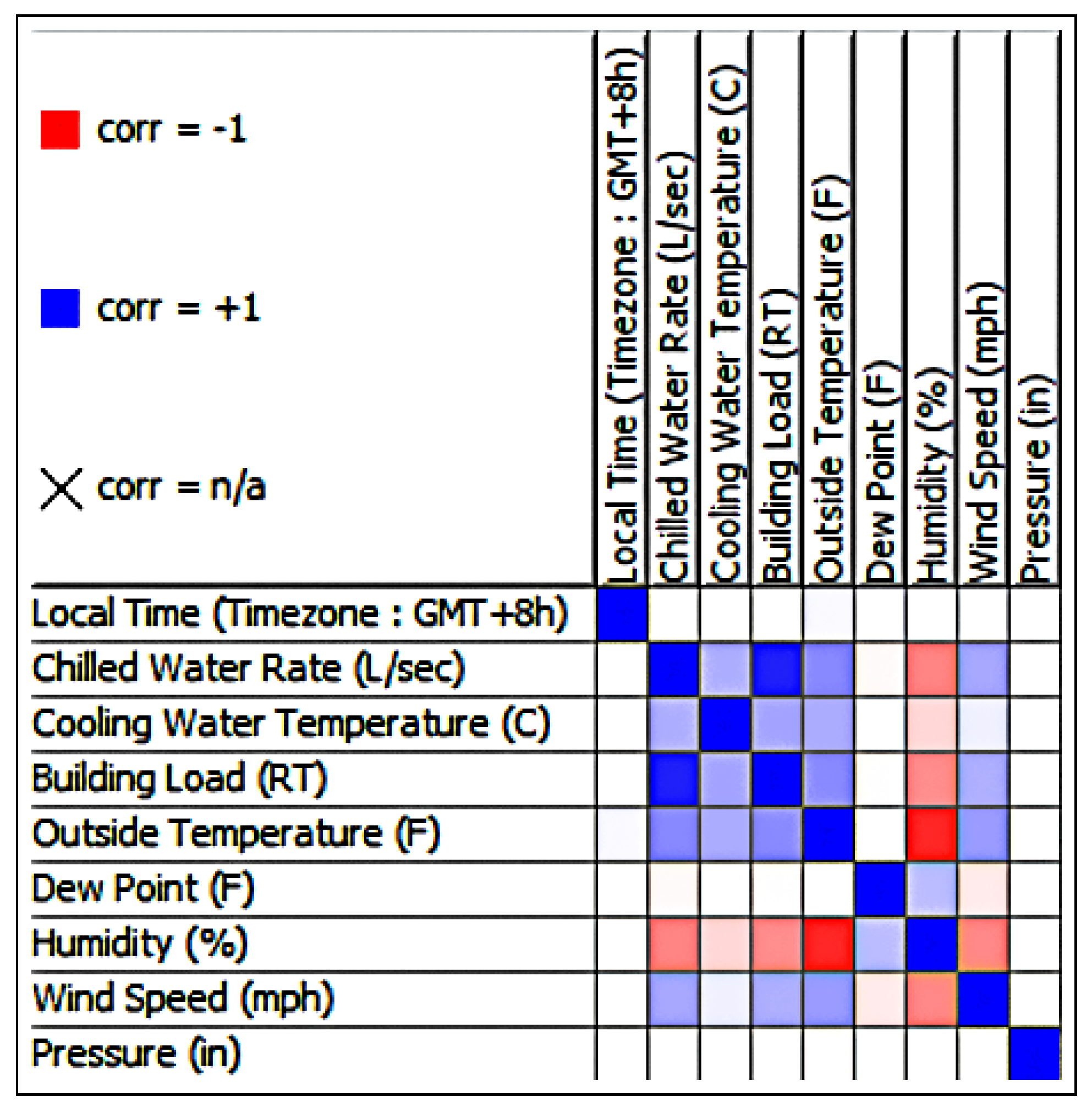 Energies 18 03672 g005