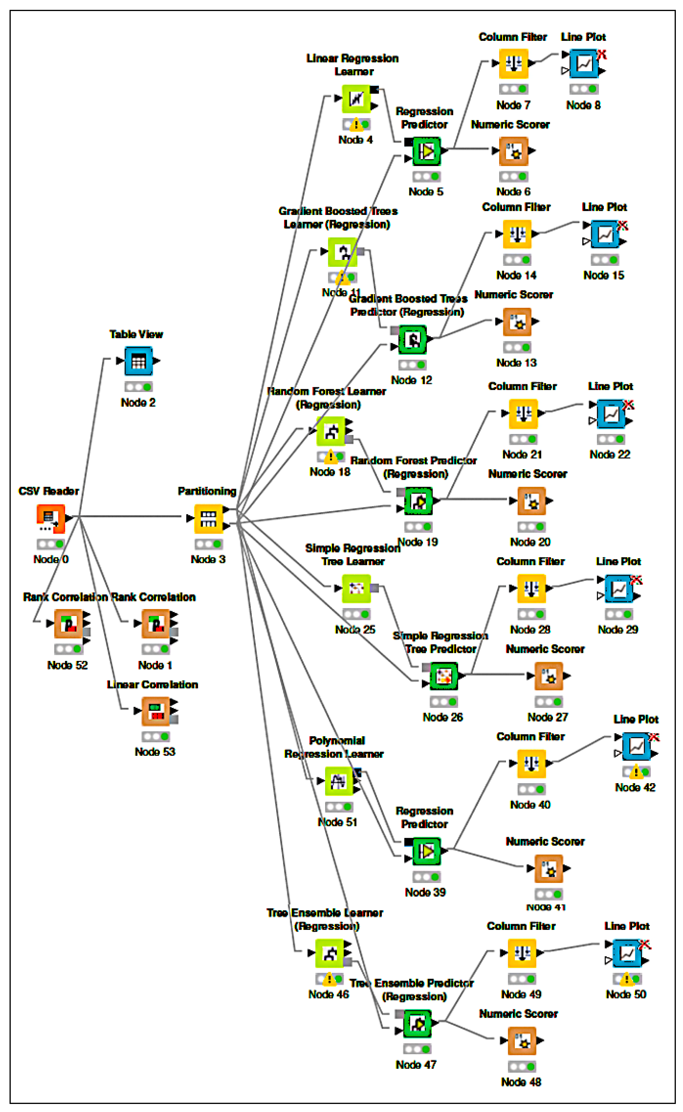 Energies 18 03672 g006