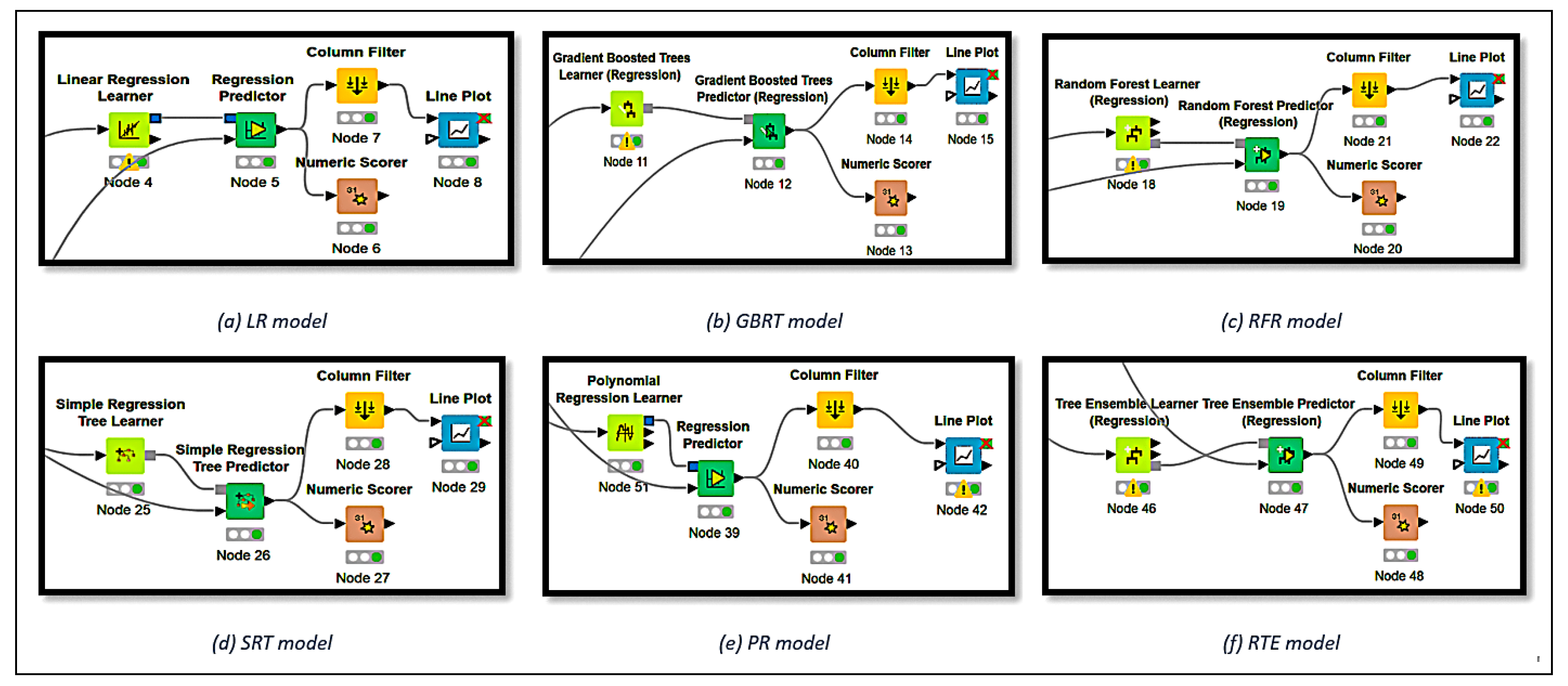 Energies 18 03672 g007