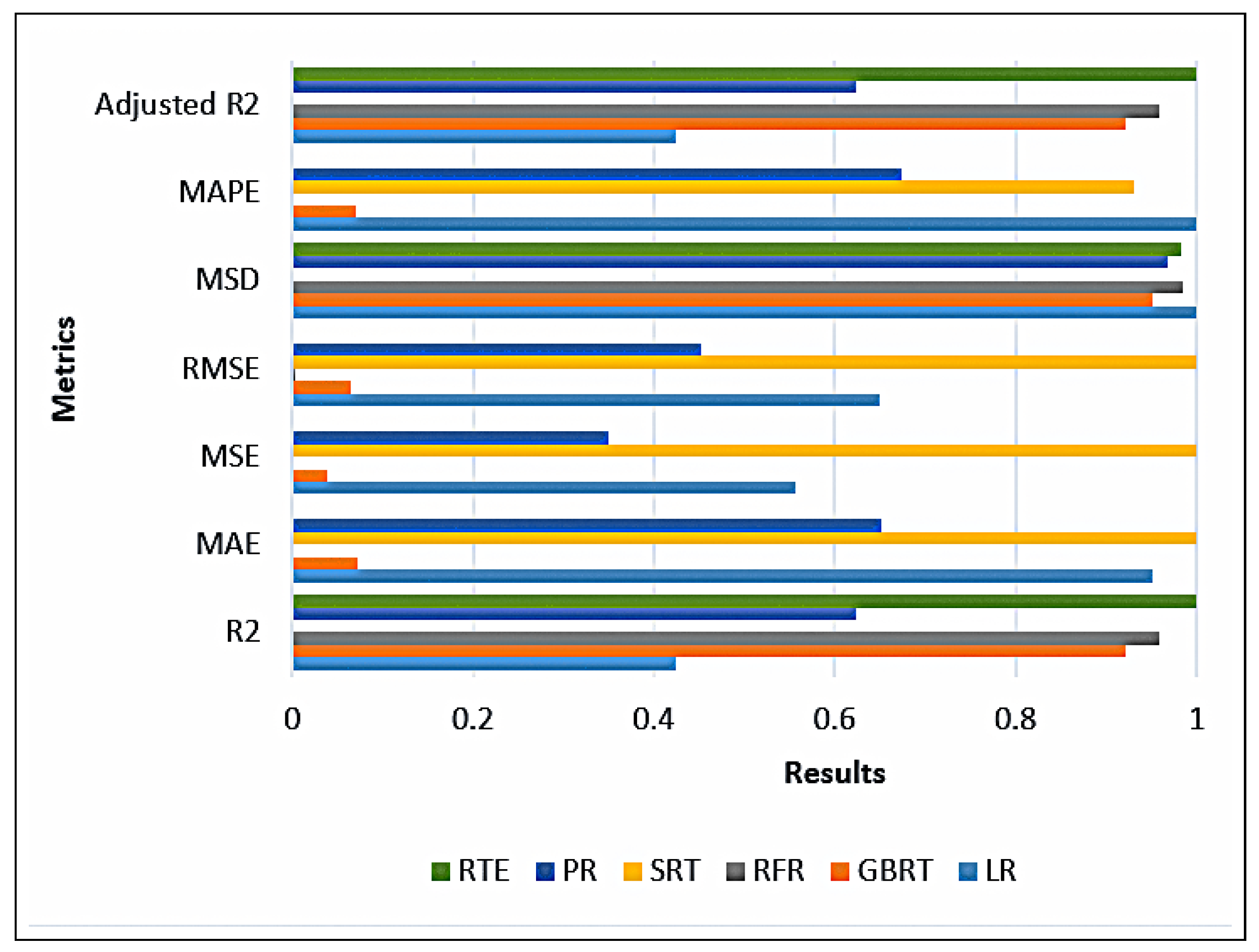 Energies 18 03672 g008