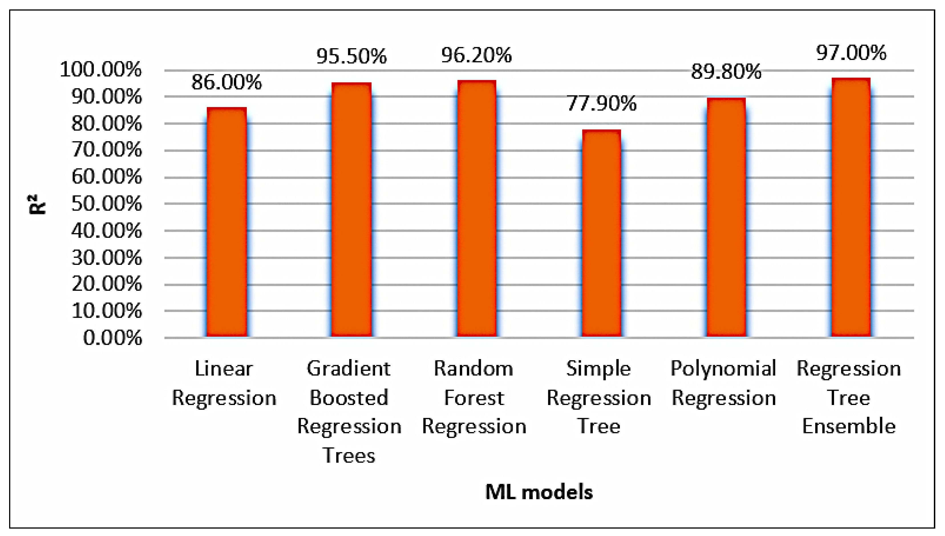 Energies 18 03672 g009
