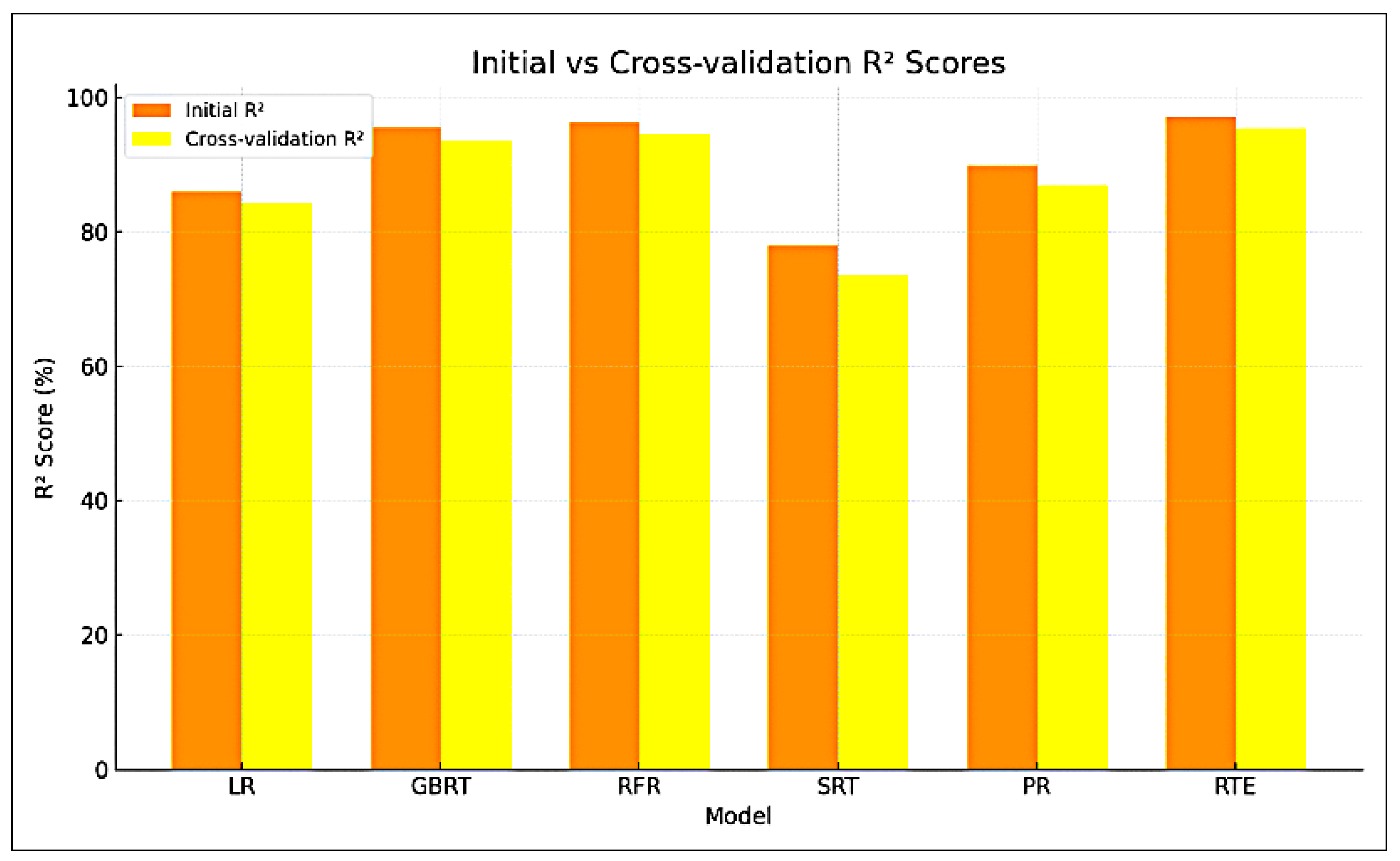 Energies 18 03672 g010