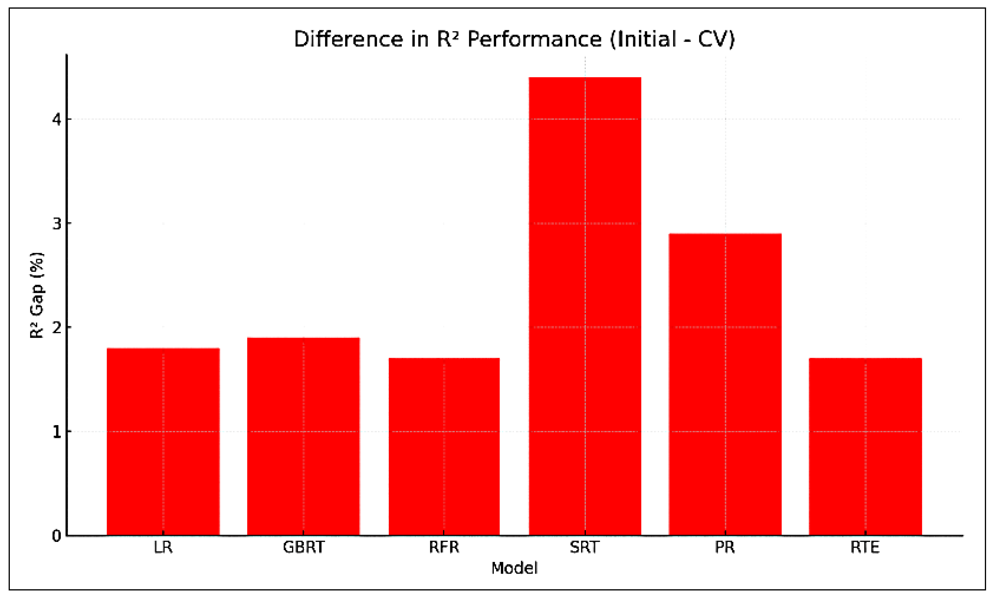 Energies 18 03672 g011