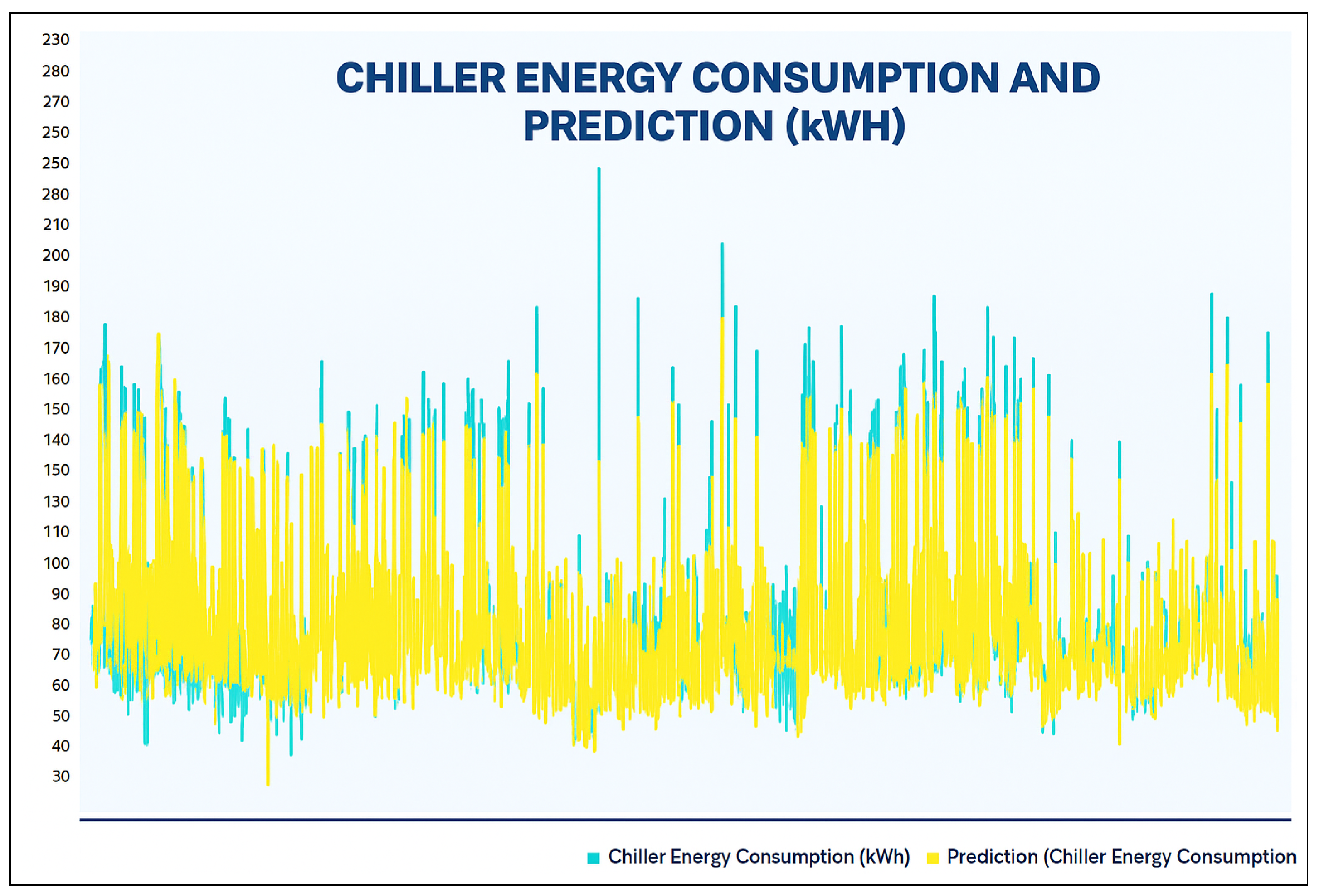Energies 18 03672 g012