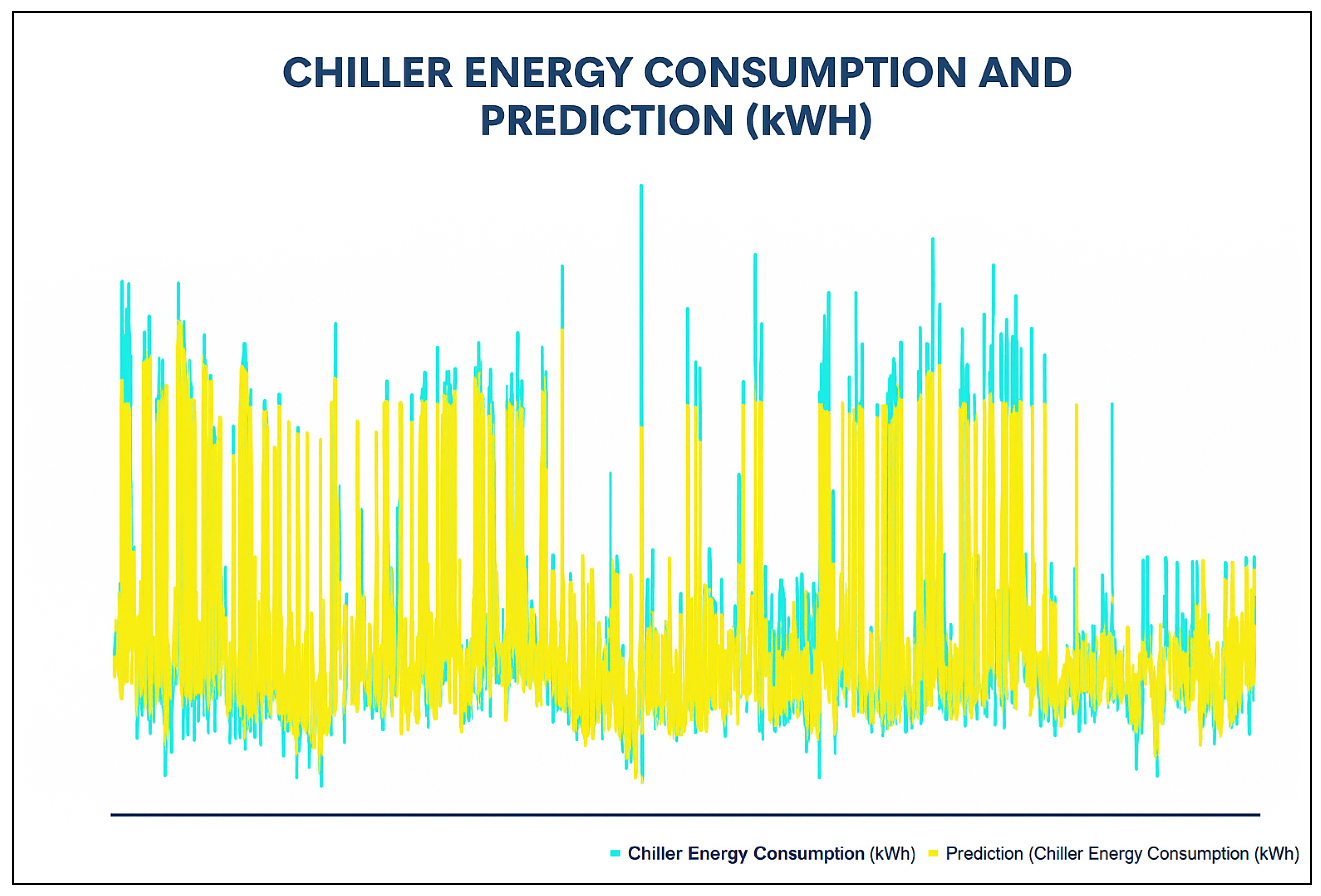 Energies 18 03672 g017