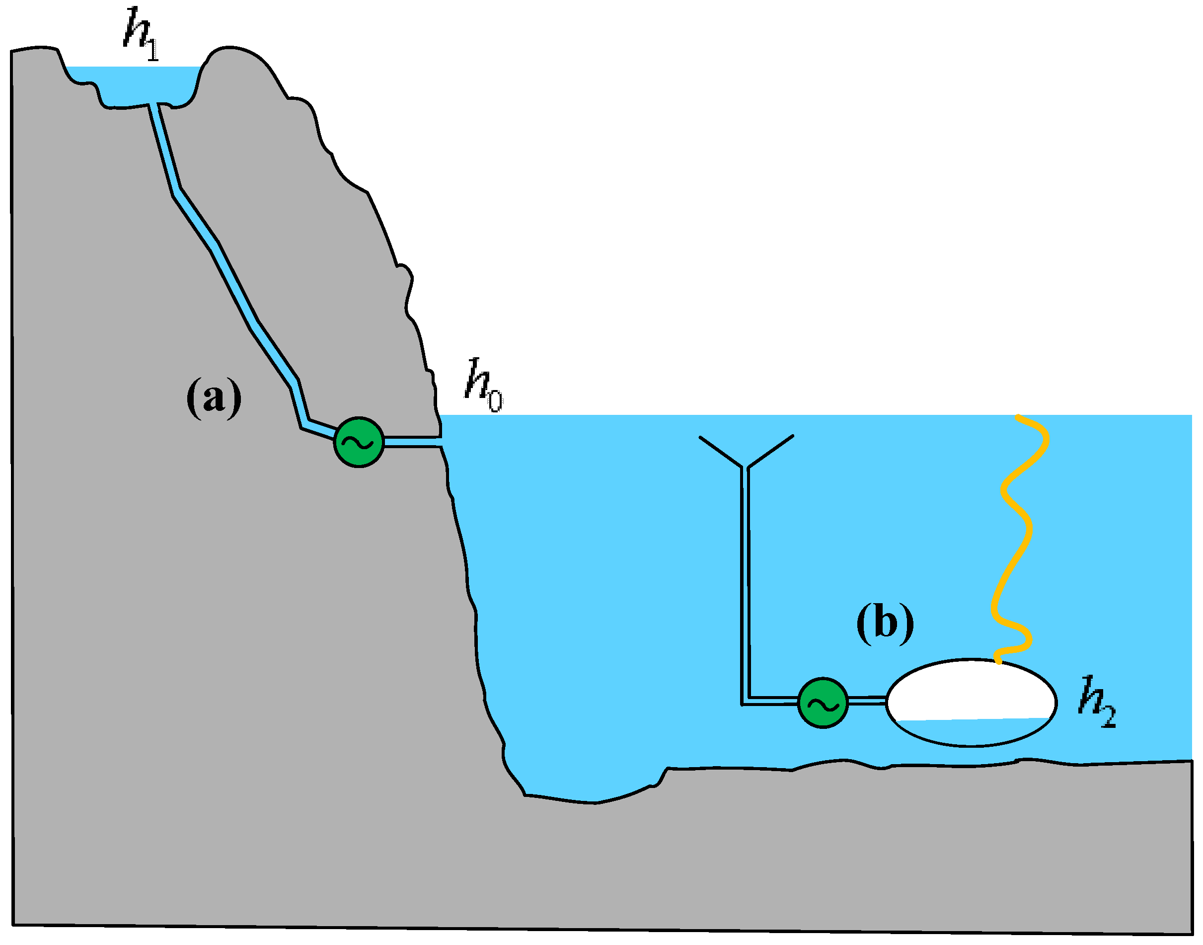 Energies 18 03675 g001